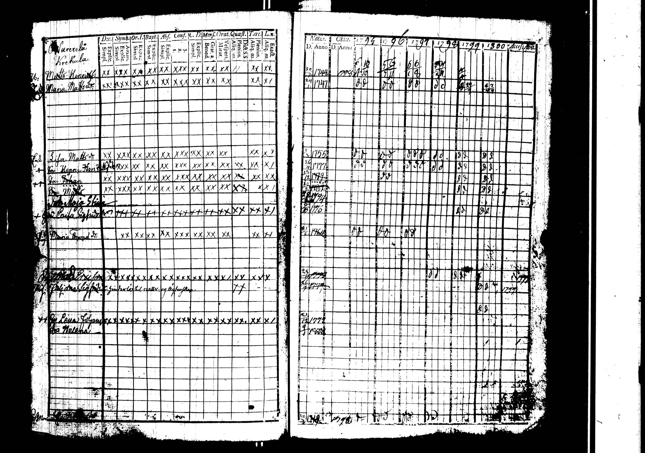 [ kuvat/191.jpg ]