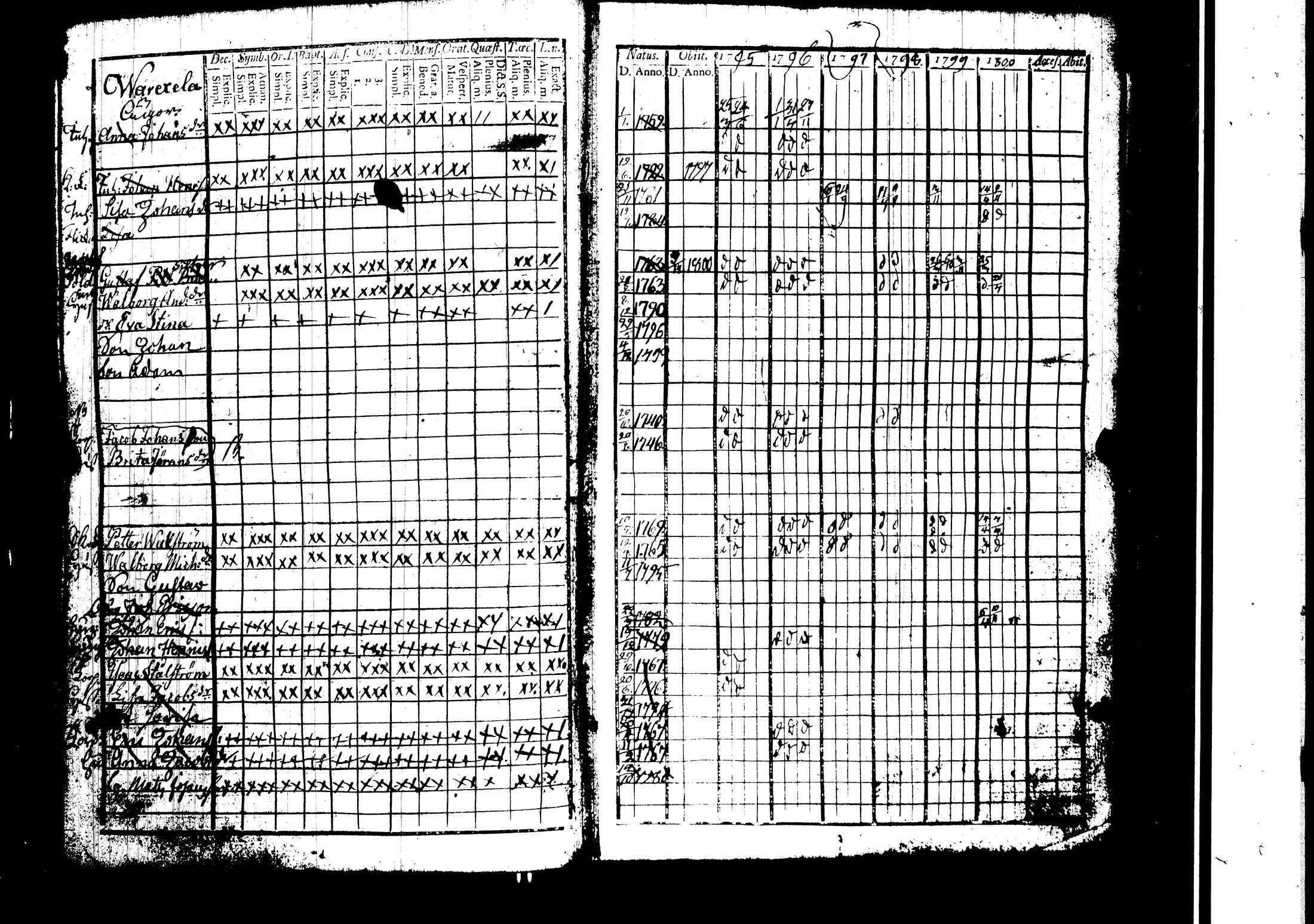 [ kuvat/195.jpg ]