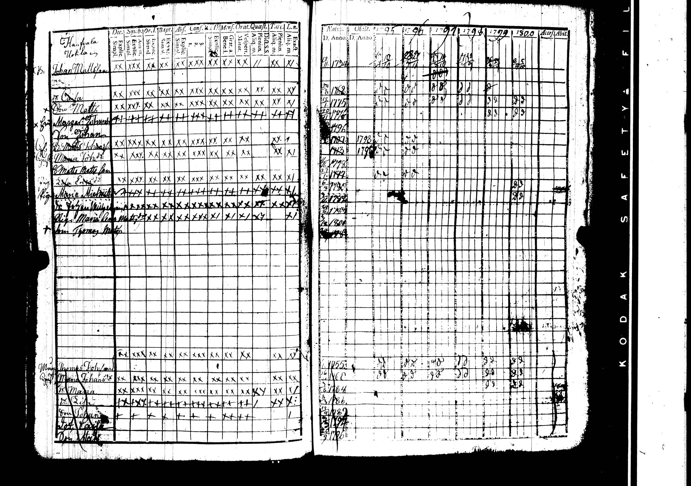 [ kuvat/202.jpg ]