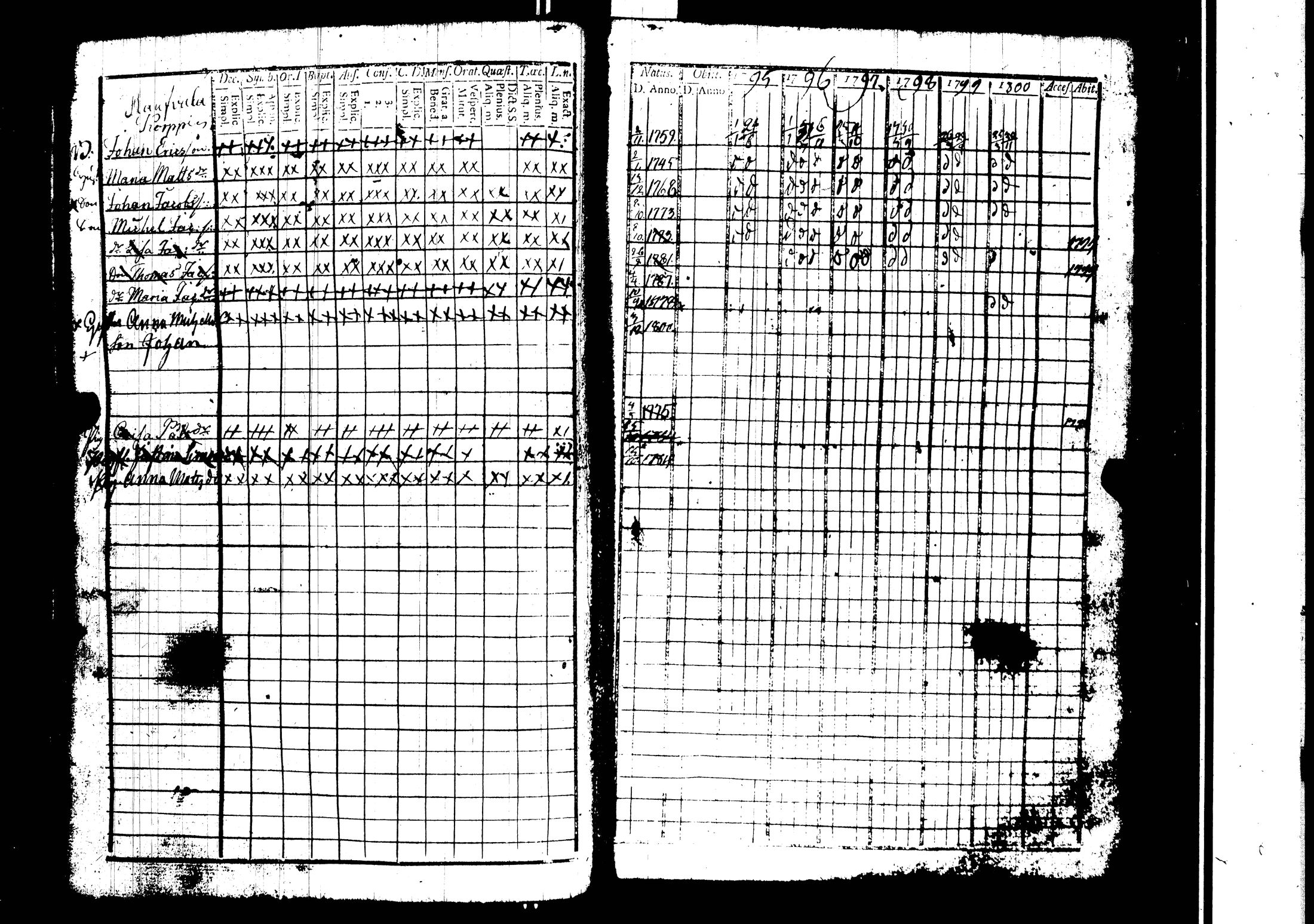 [ kuvat/204.jpg ]