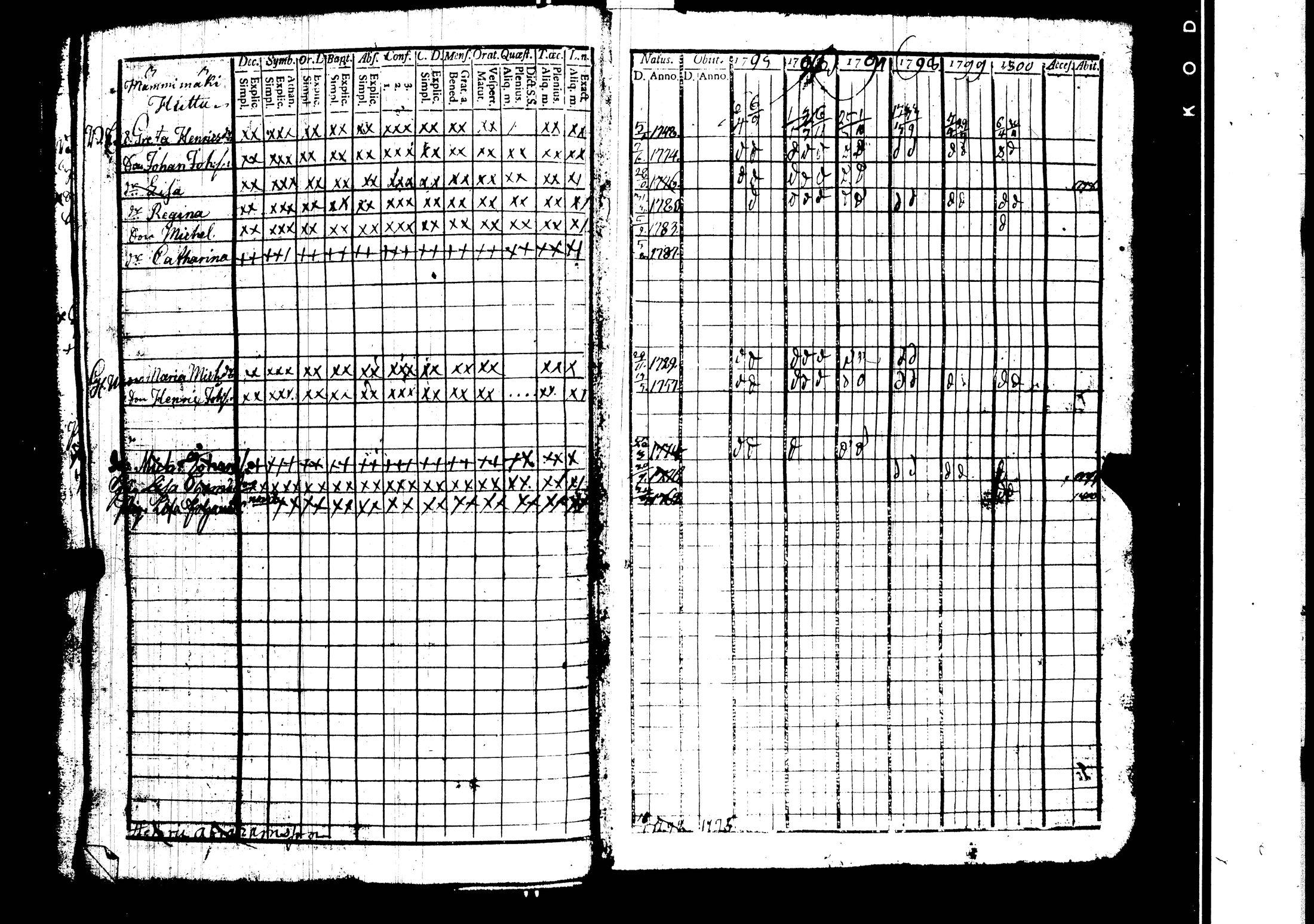 [ kuvat/207.jpg ]