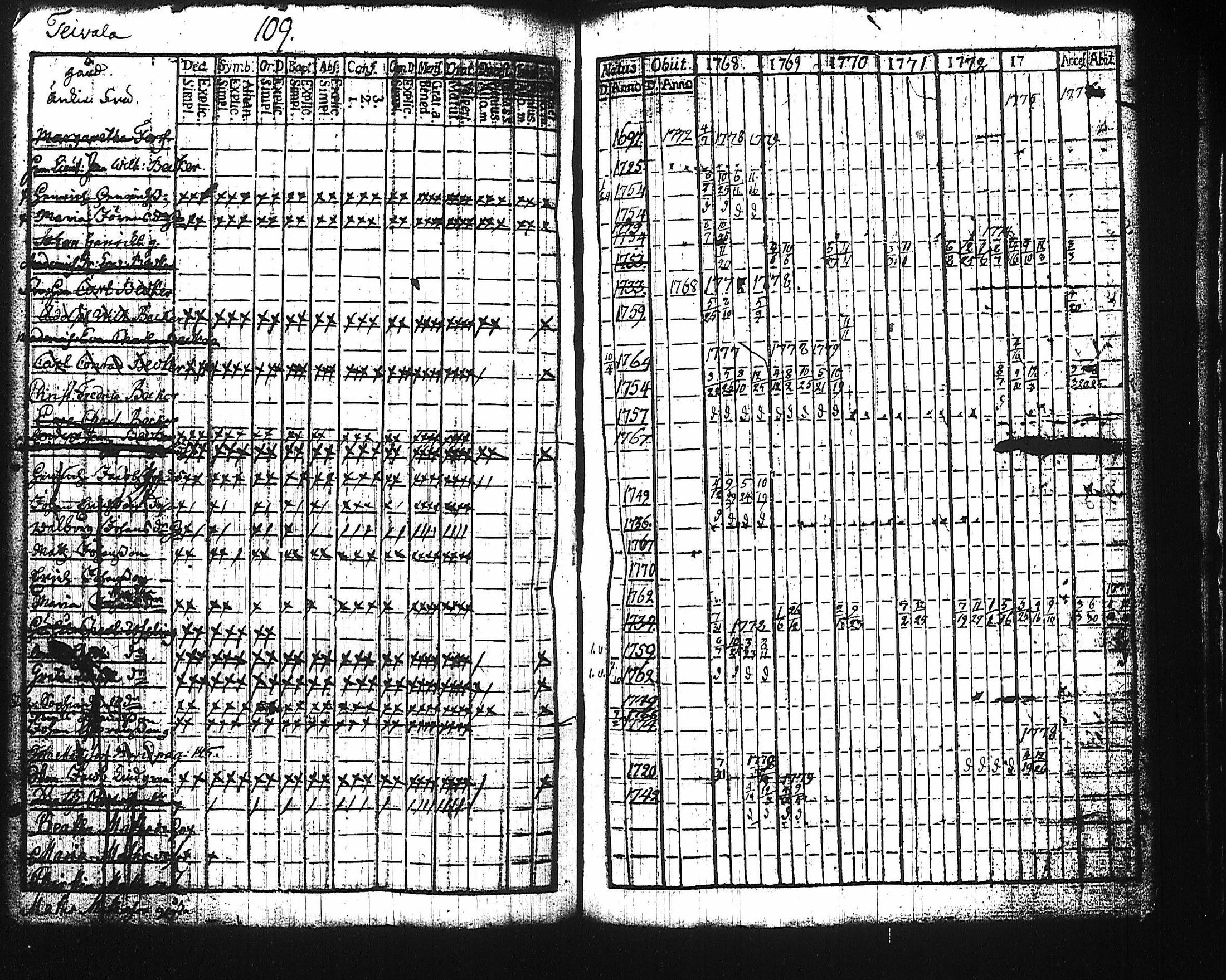 [ kuvat/105.jpg ]
