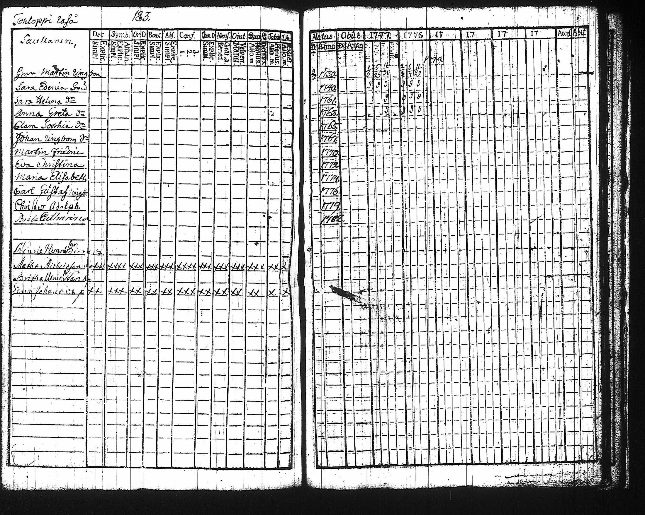 [ kuvat/179.jpg ]