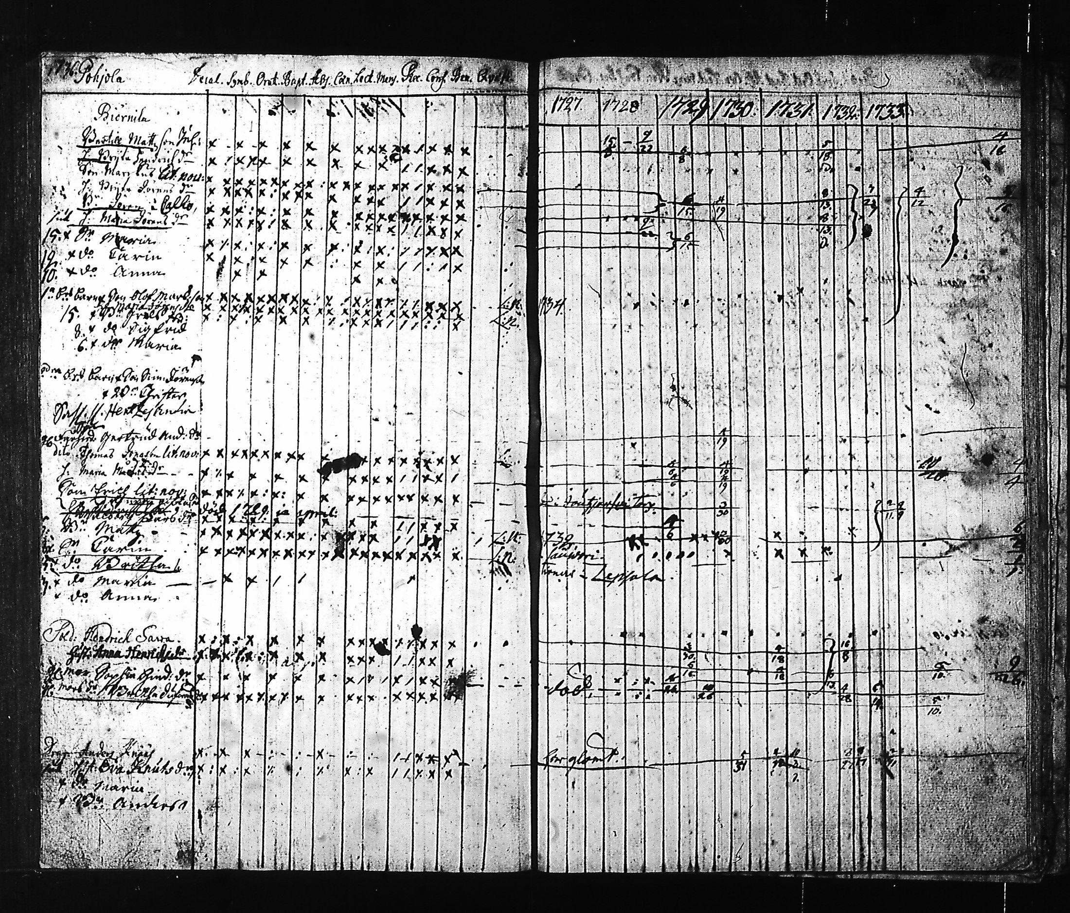 [ kuvat/179.jpg ]