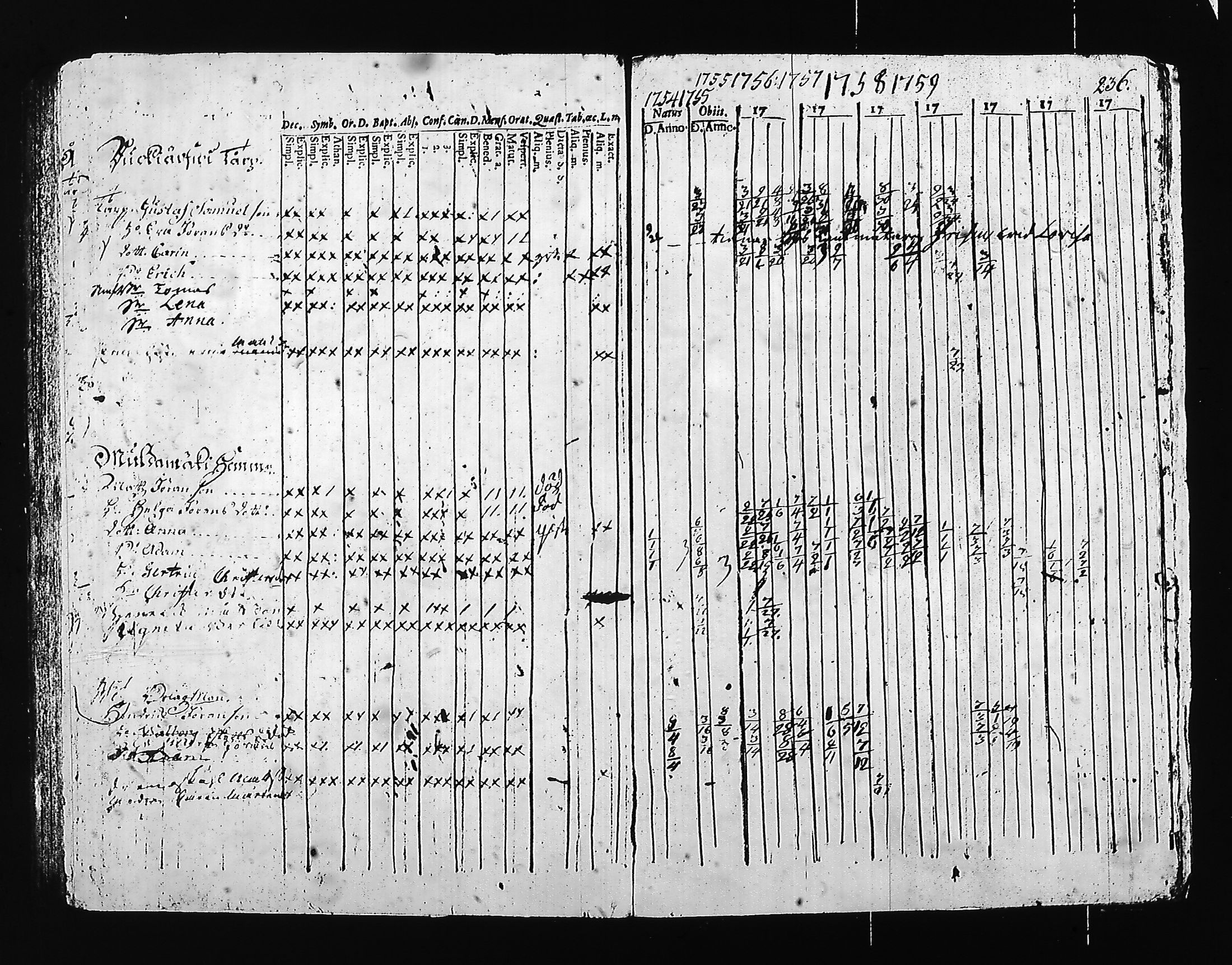 [ kuvat/192.jpg ]