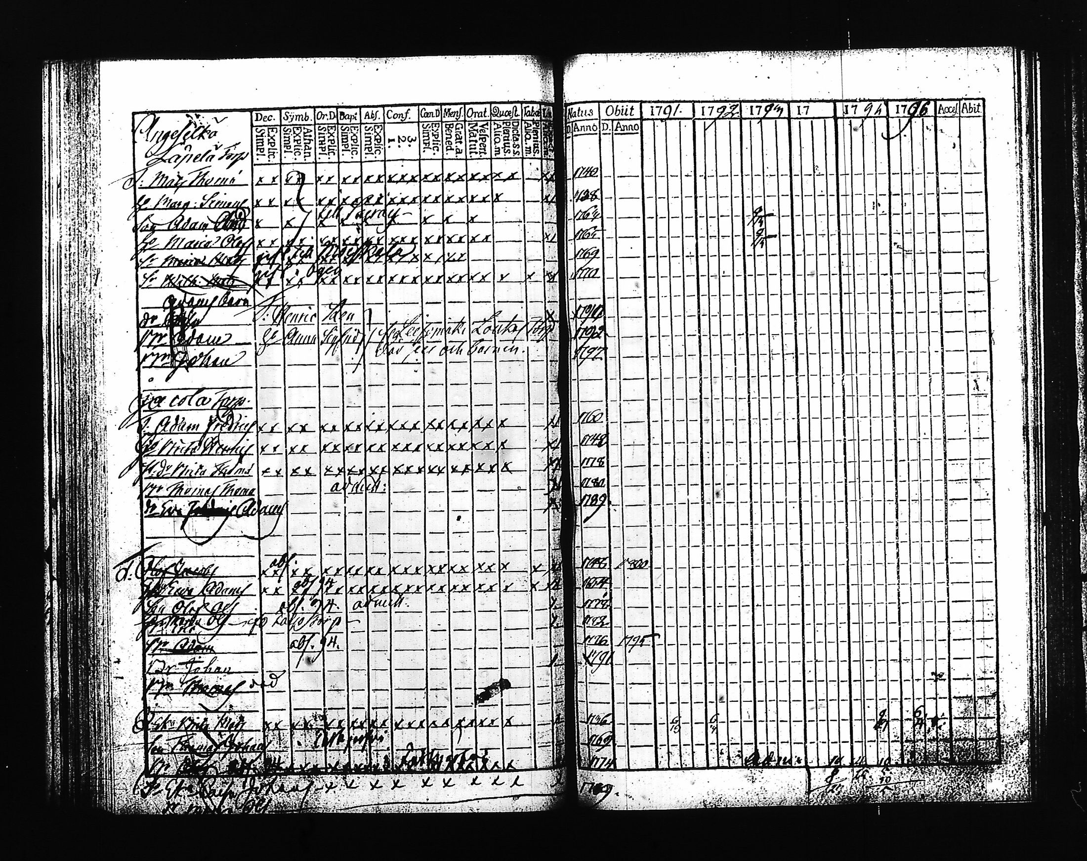 [ kuvat/165.jpg ]