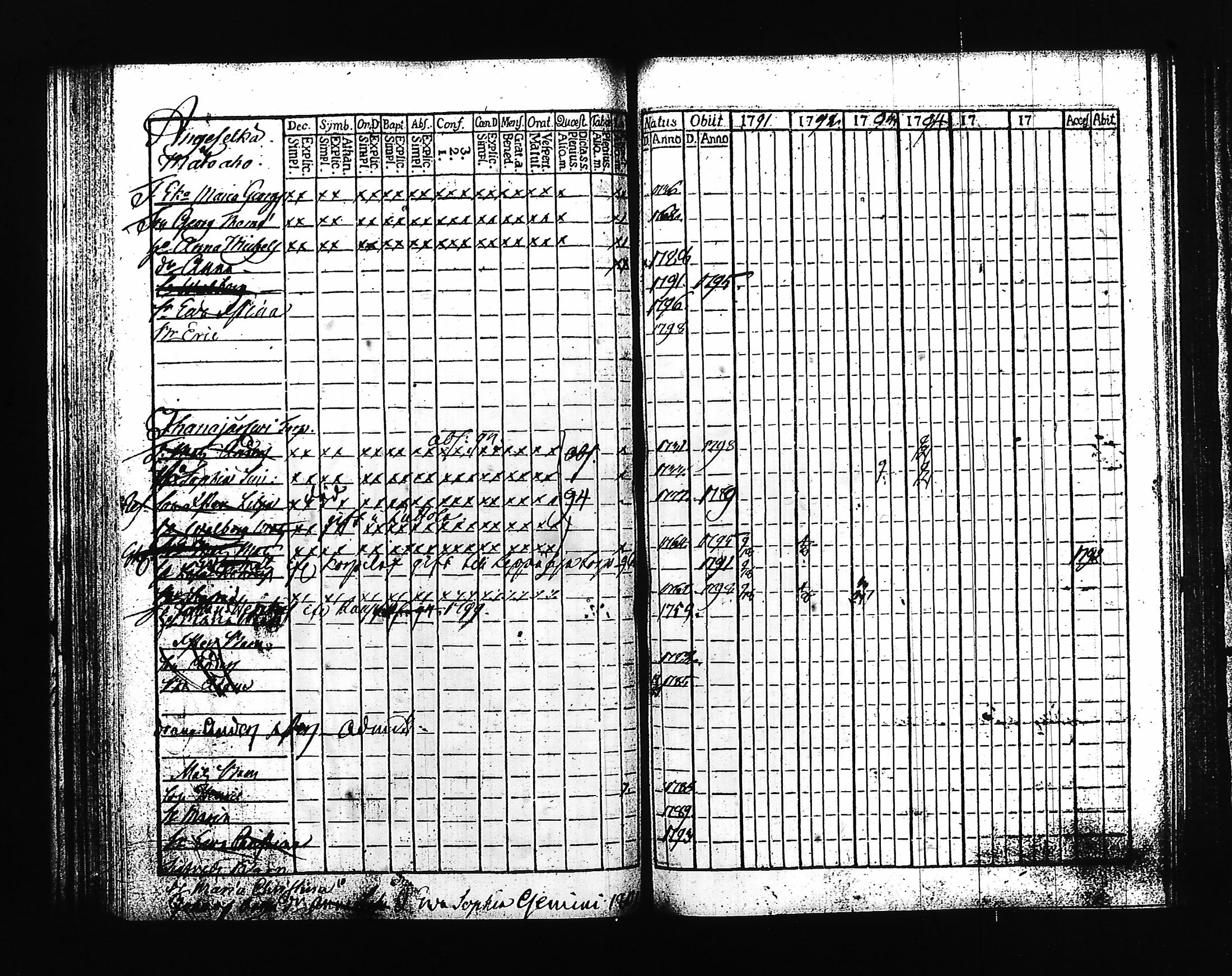 [ kuvat/167.jpg ]