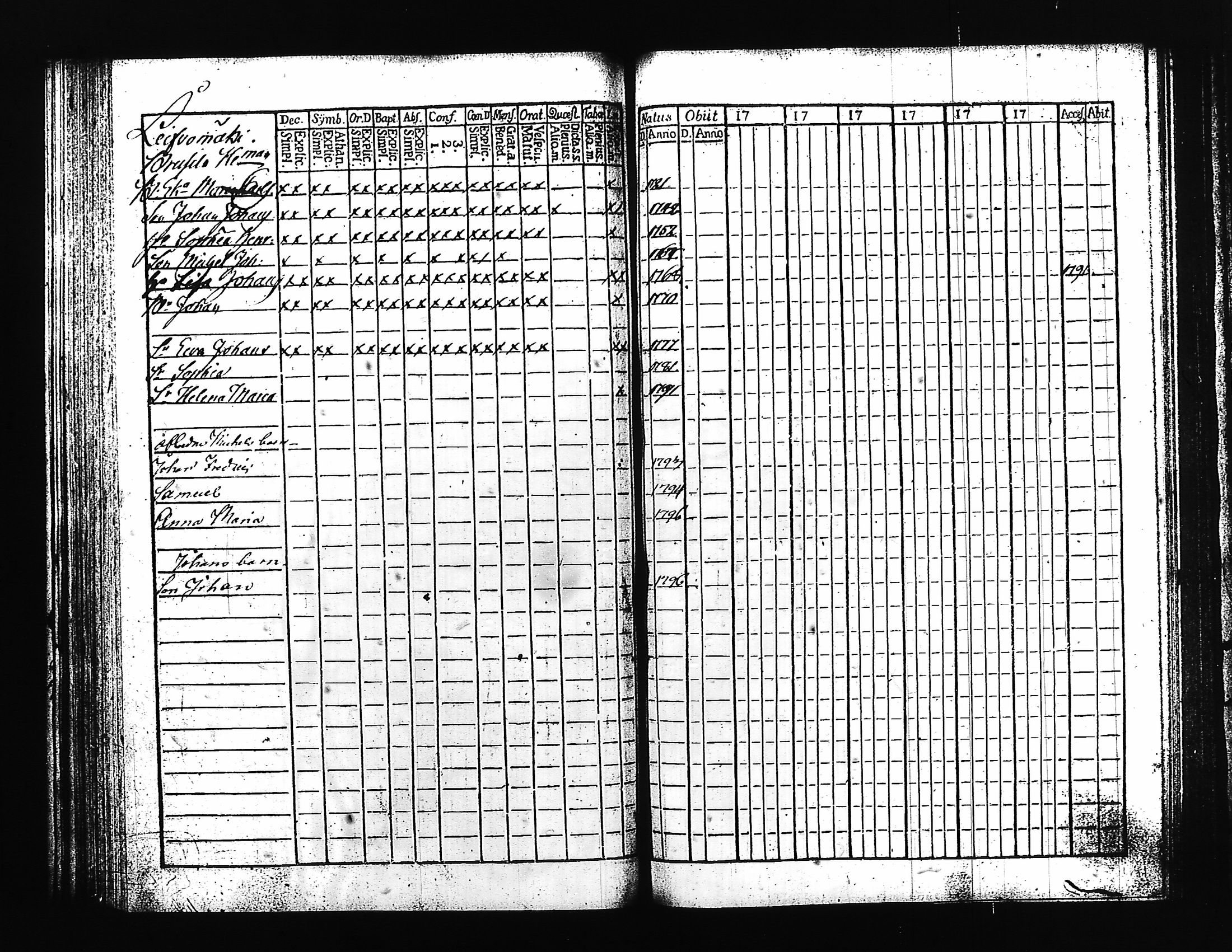 [ kuvat/168.jpg ]