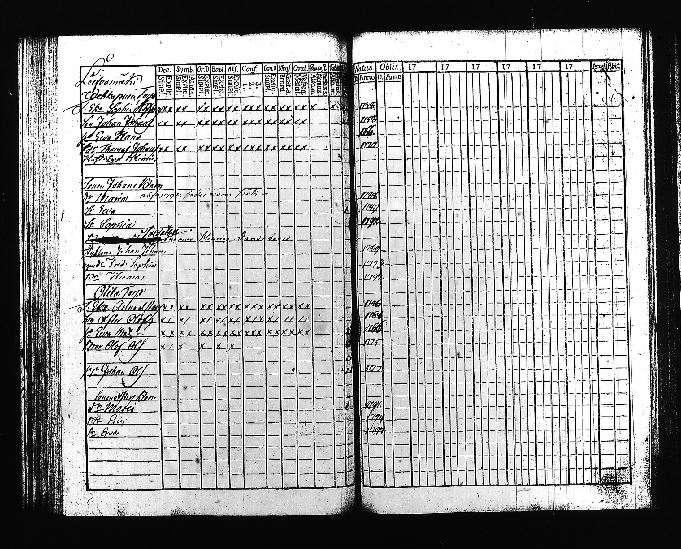 [ kuvat/172.jpg ]