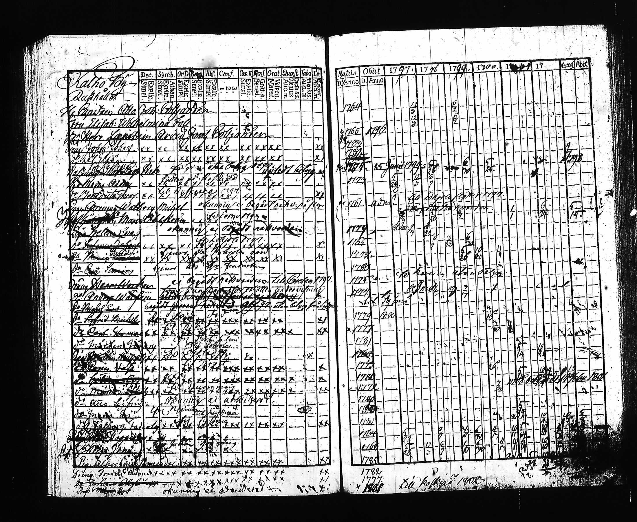 [ kuvat/136.jpg ]