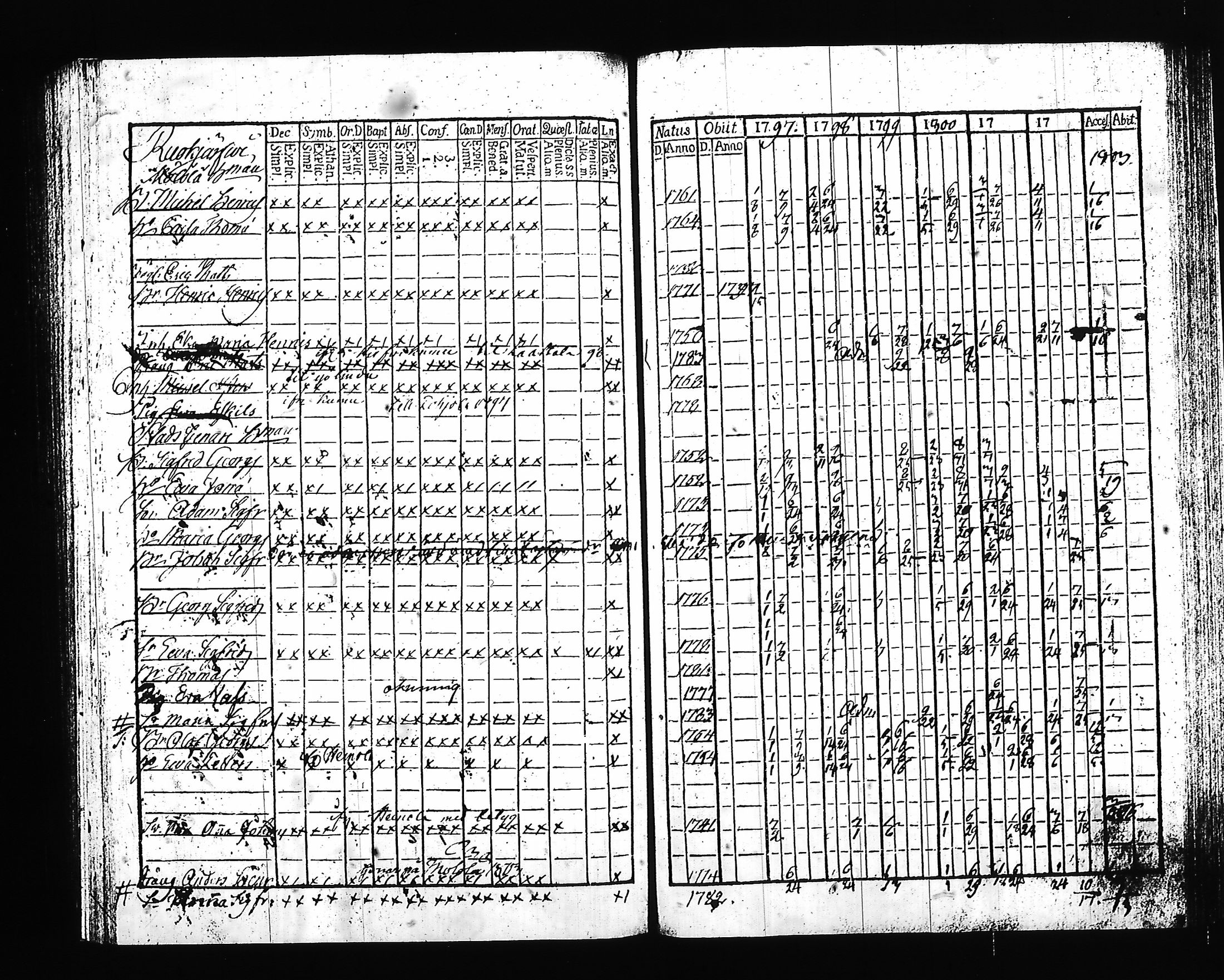 [ kuvat/164.jpg ]
