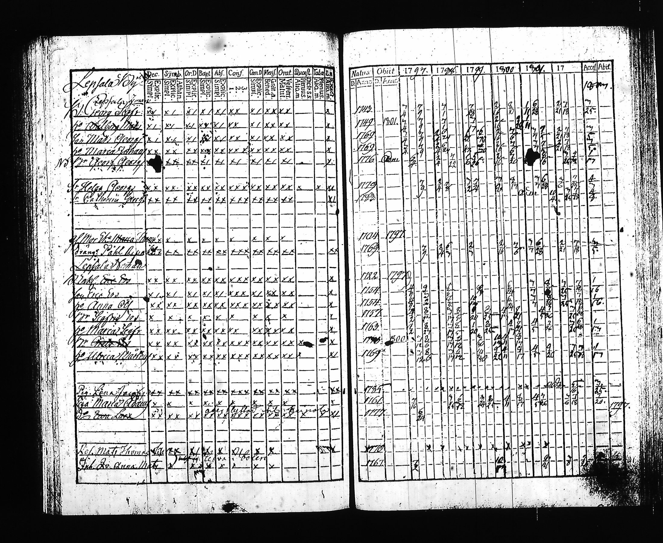 [ kuvat/167.jpg ]