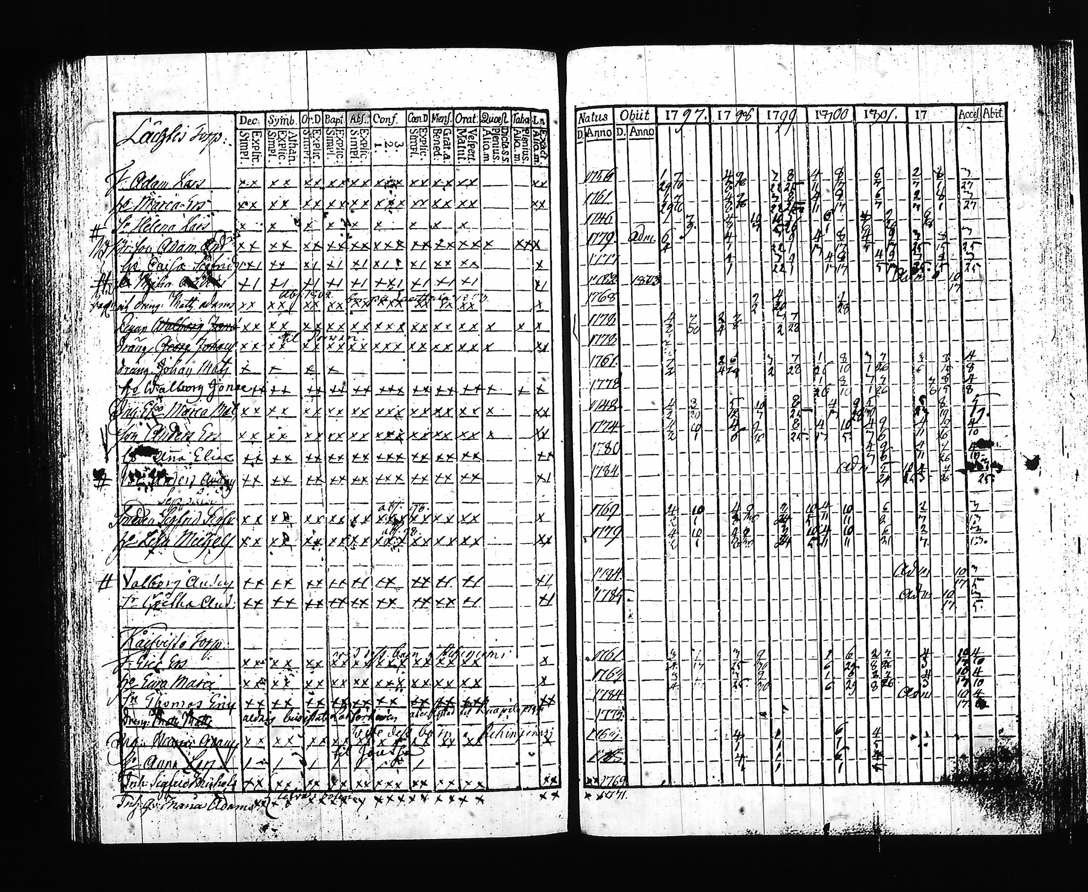 [ kuvat/180.jpg ]