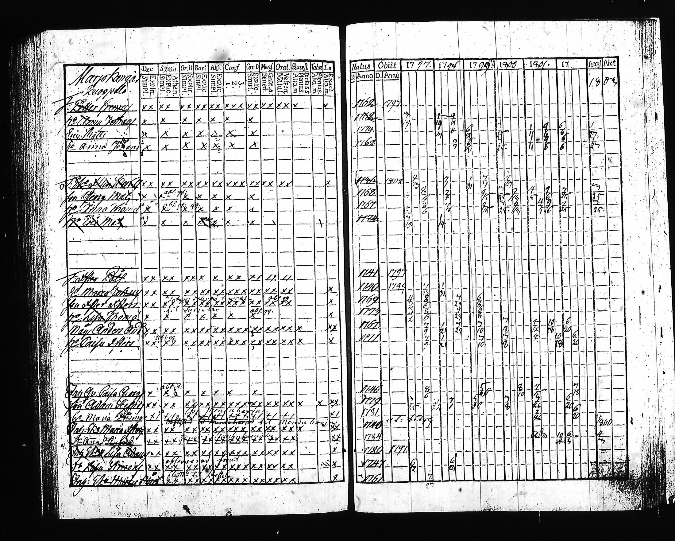 [ kuvat/192.jpg ]