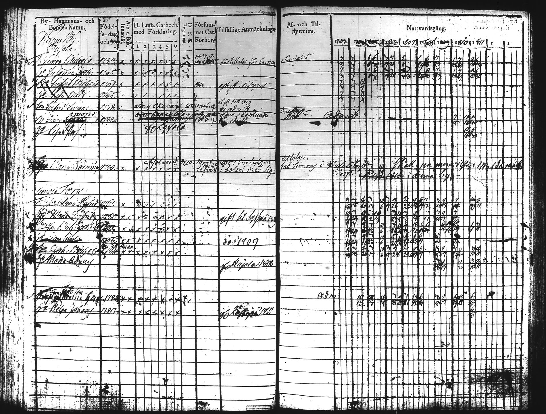 [ kuvat/176.jpg ]