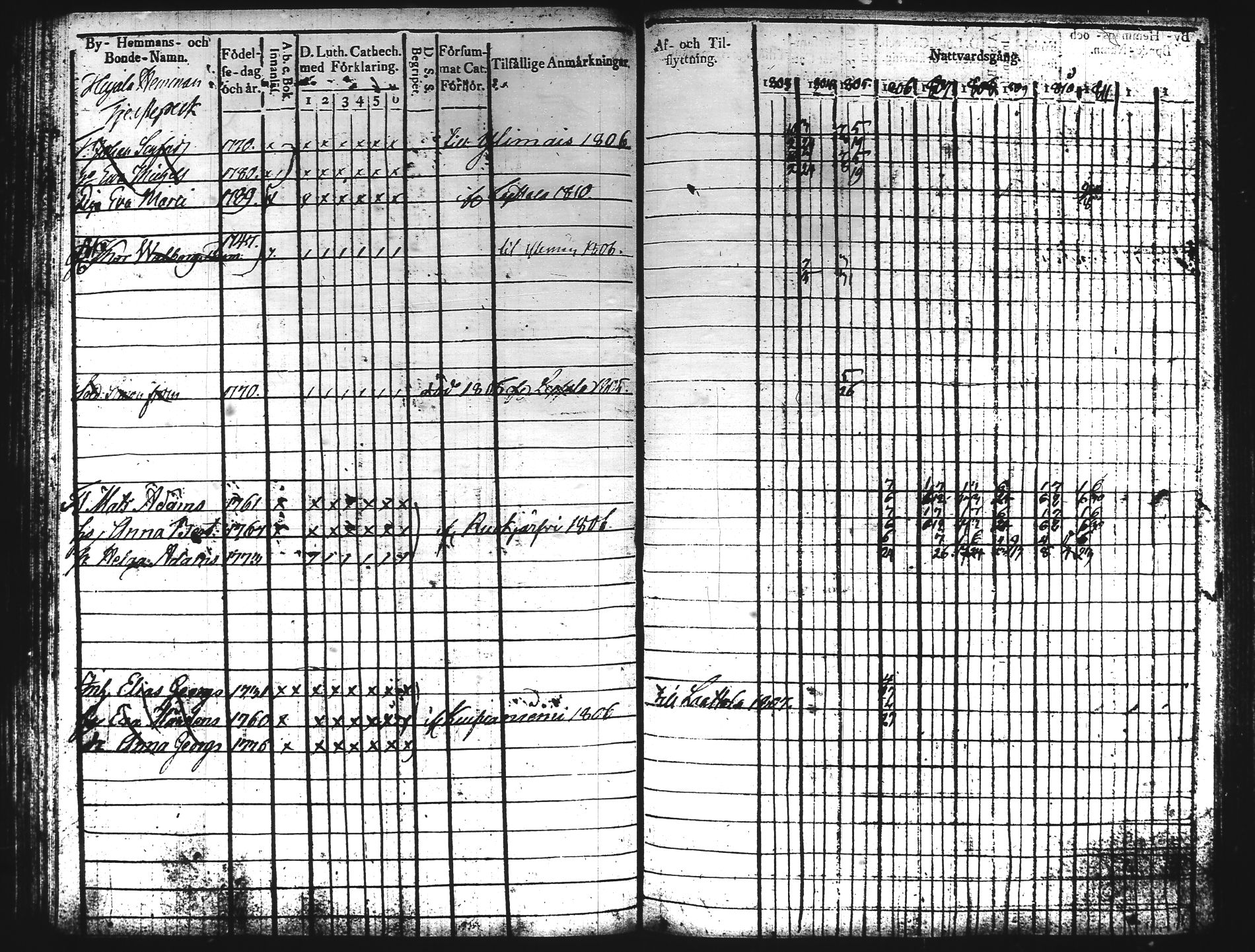 [ kuvat/181.jpg ]