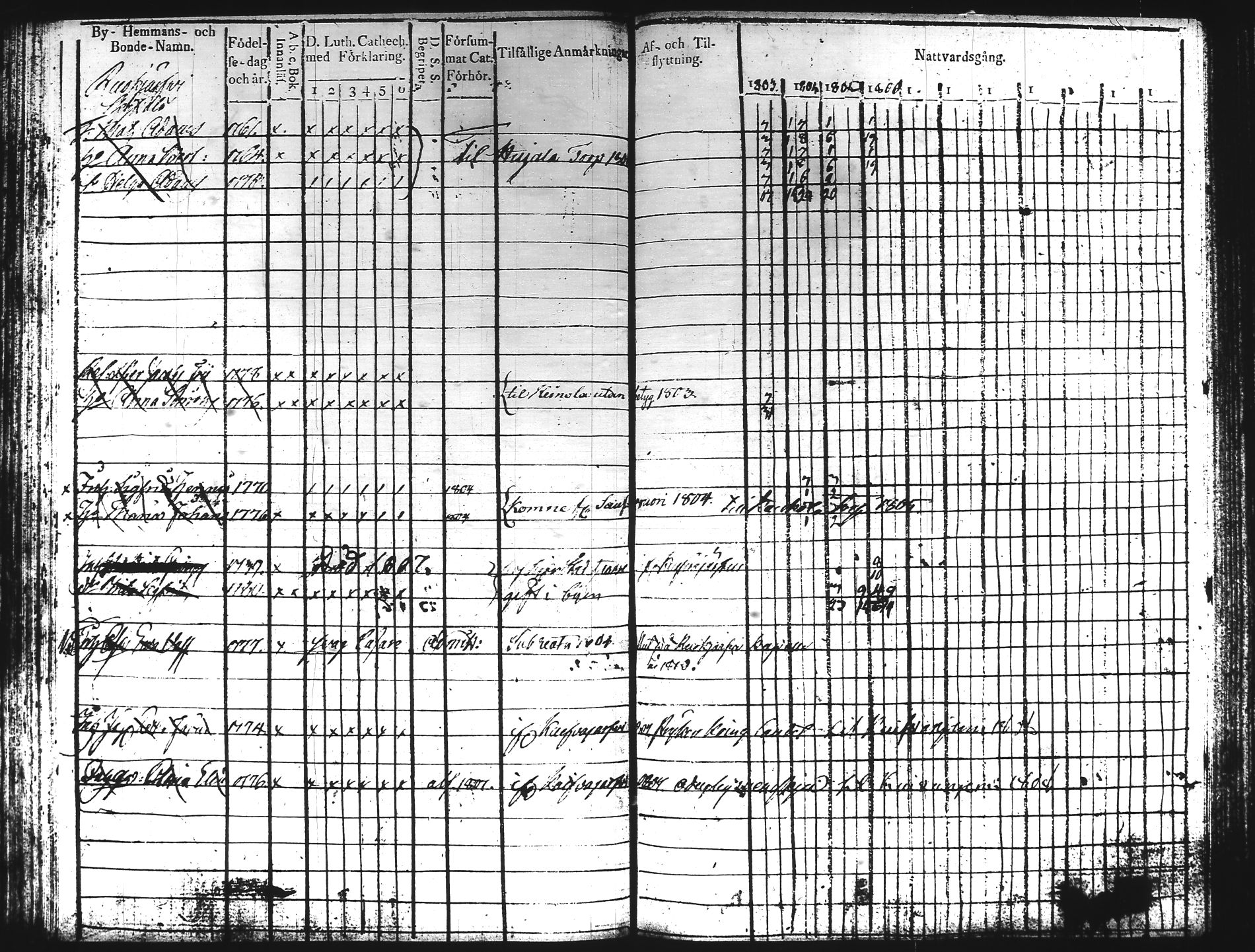 [ kuvat/184.jpg ]