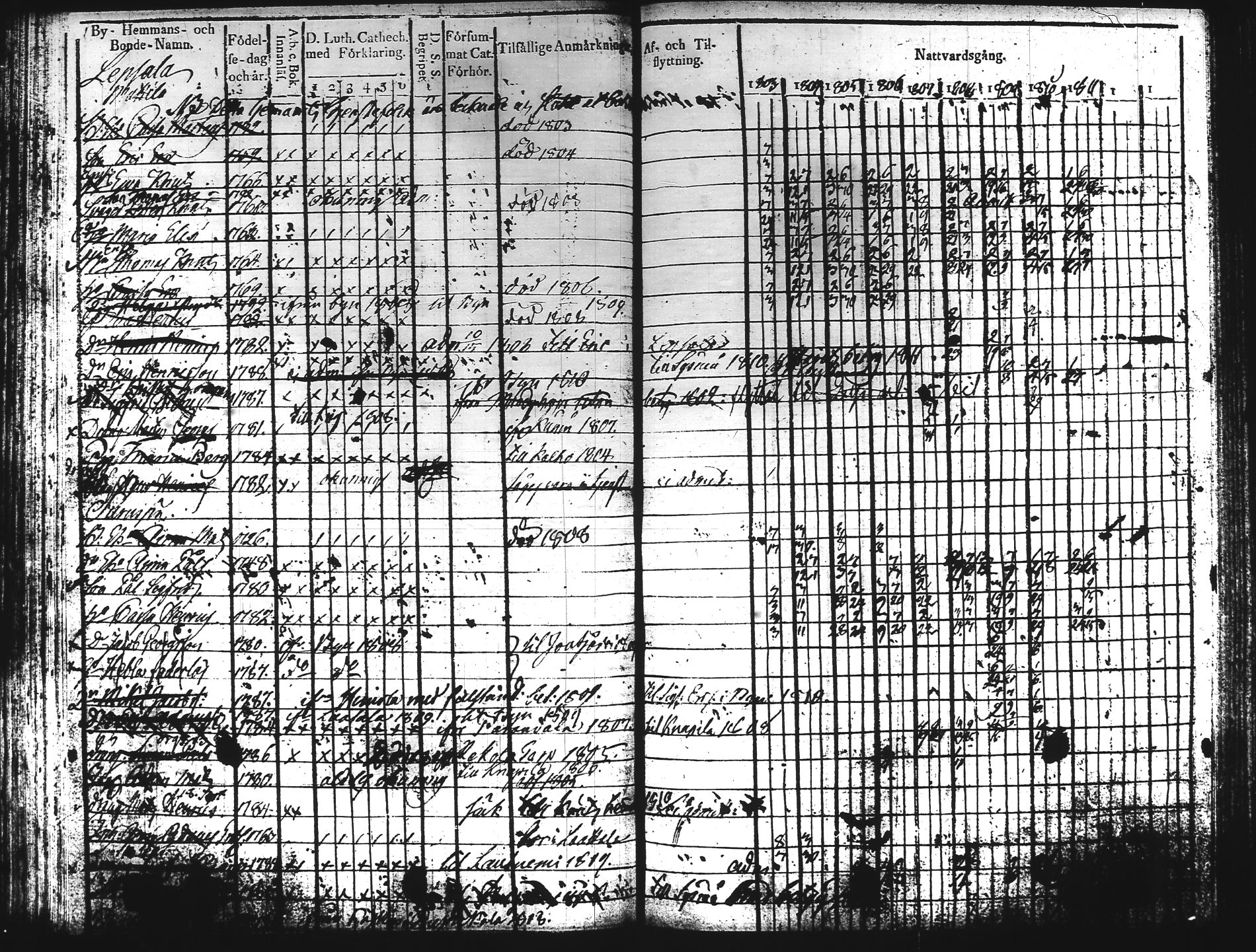 [ kuvat/185.jpg ]