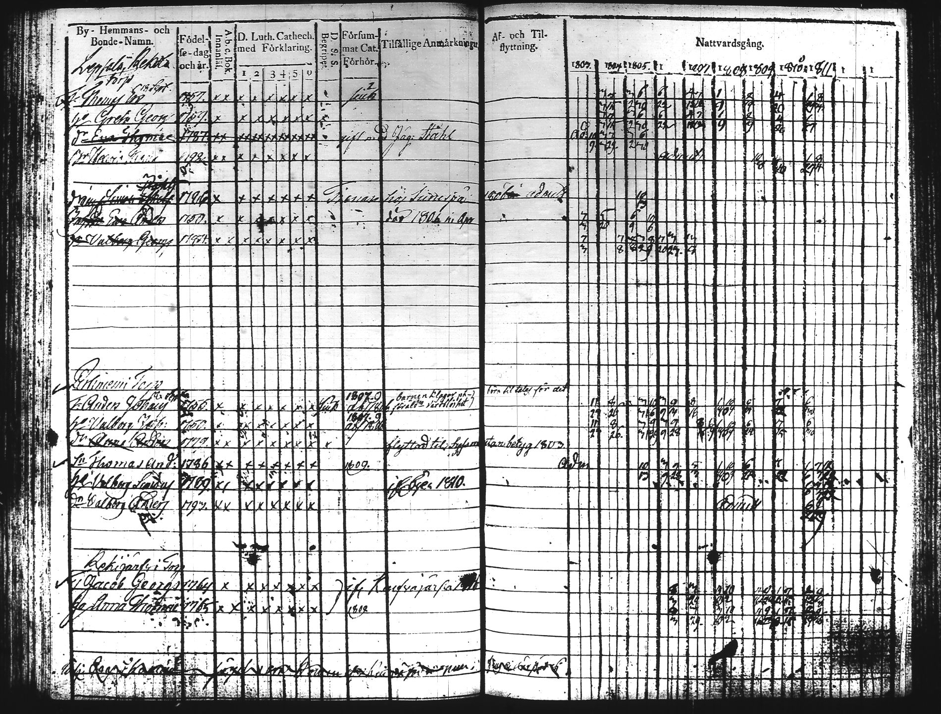 [ kuvat/189.jpg ]