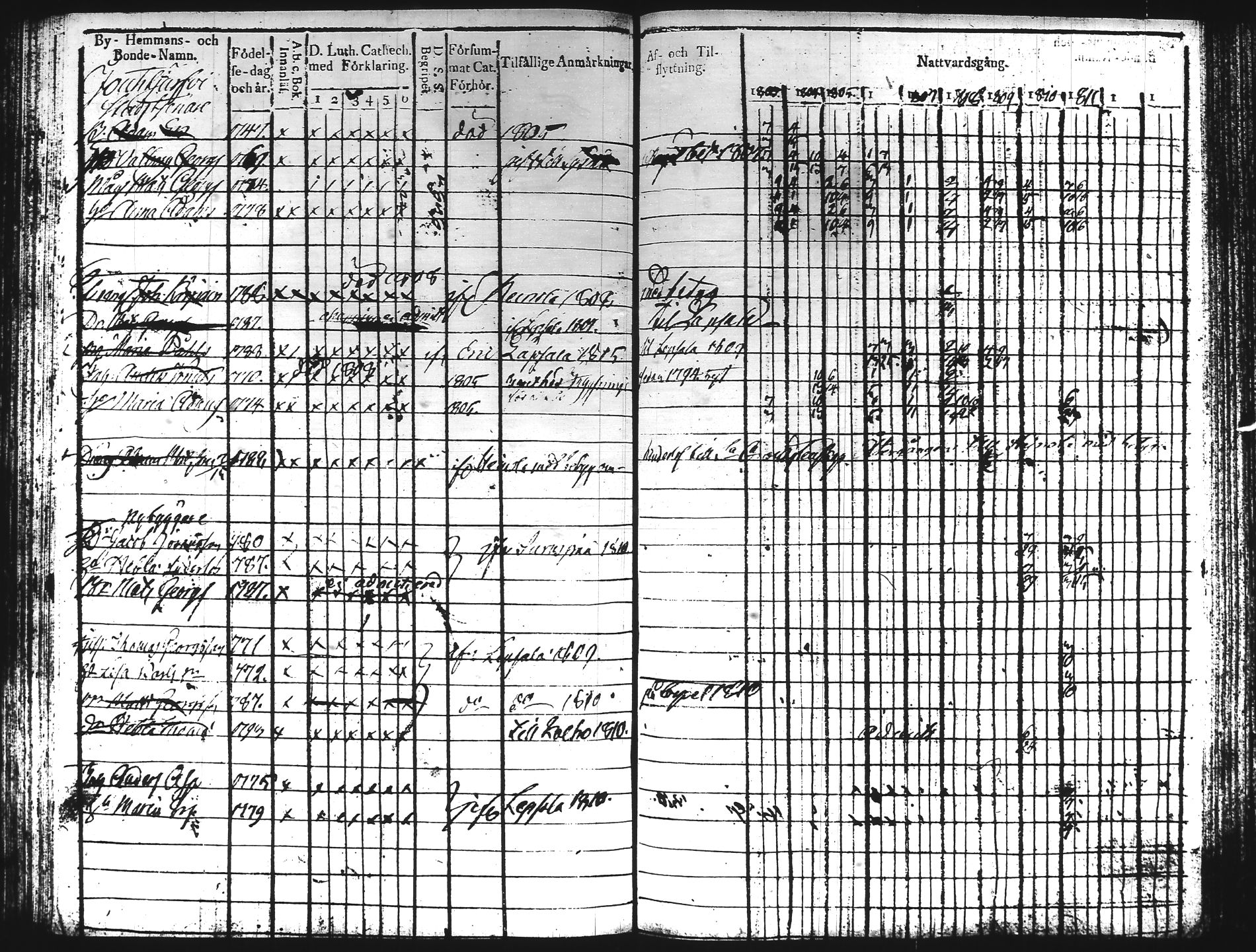 [ kuvat/197.jpg ]
