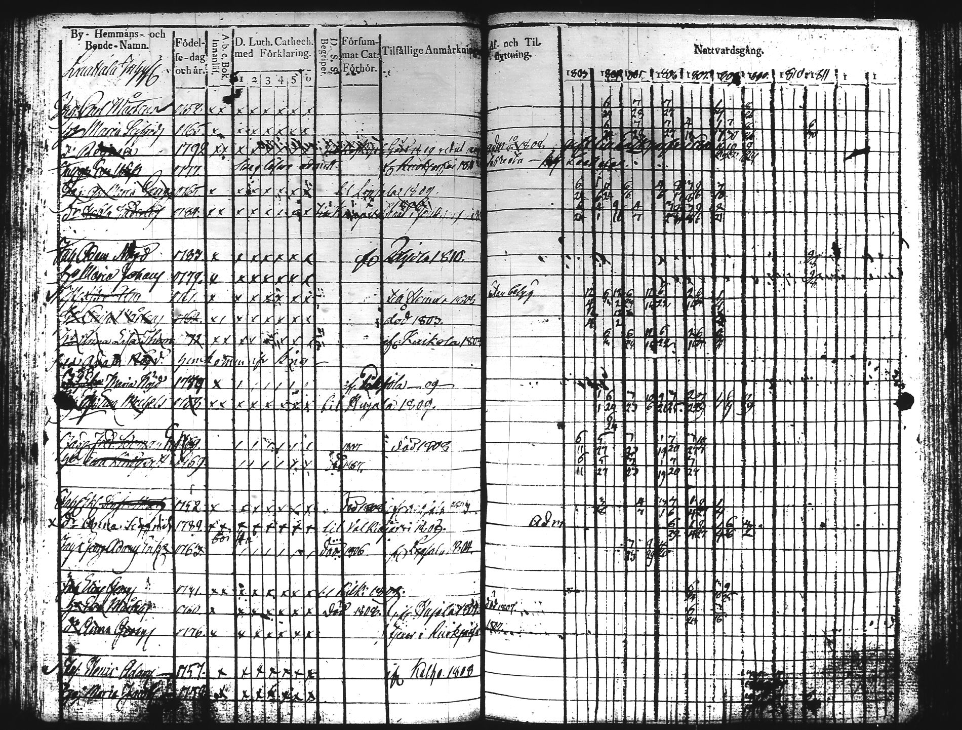[ kuvat/199.jpg ]