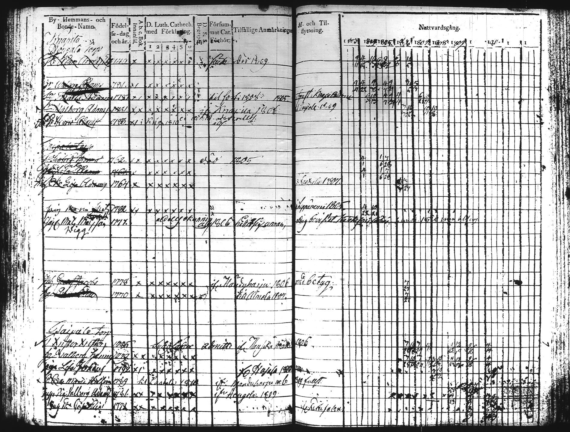 [ kuvat/212.jpg ]