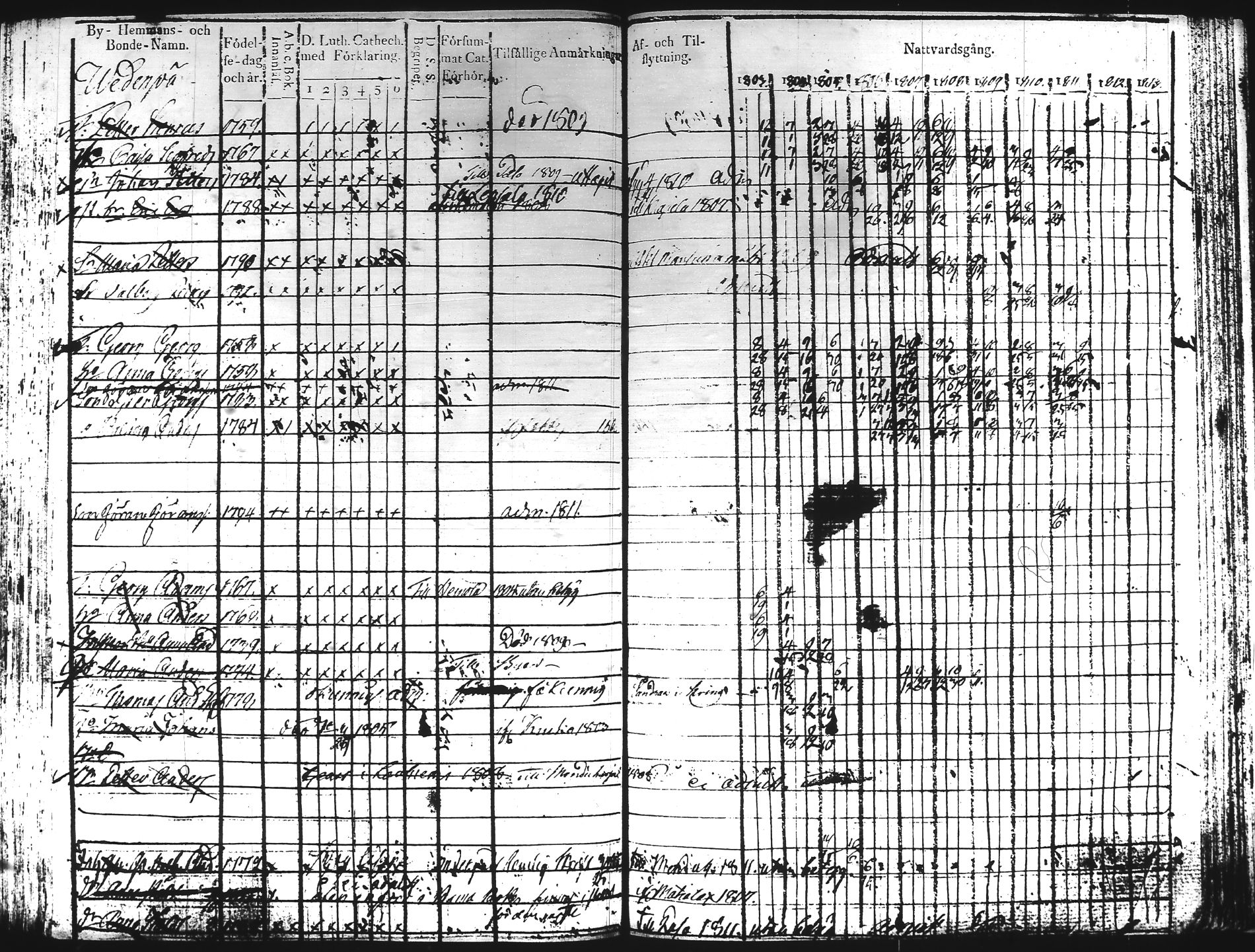 [ kuvat/231.jpg ]