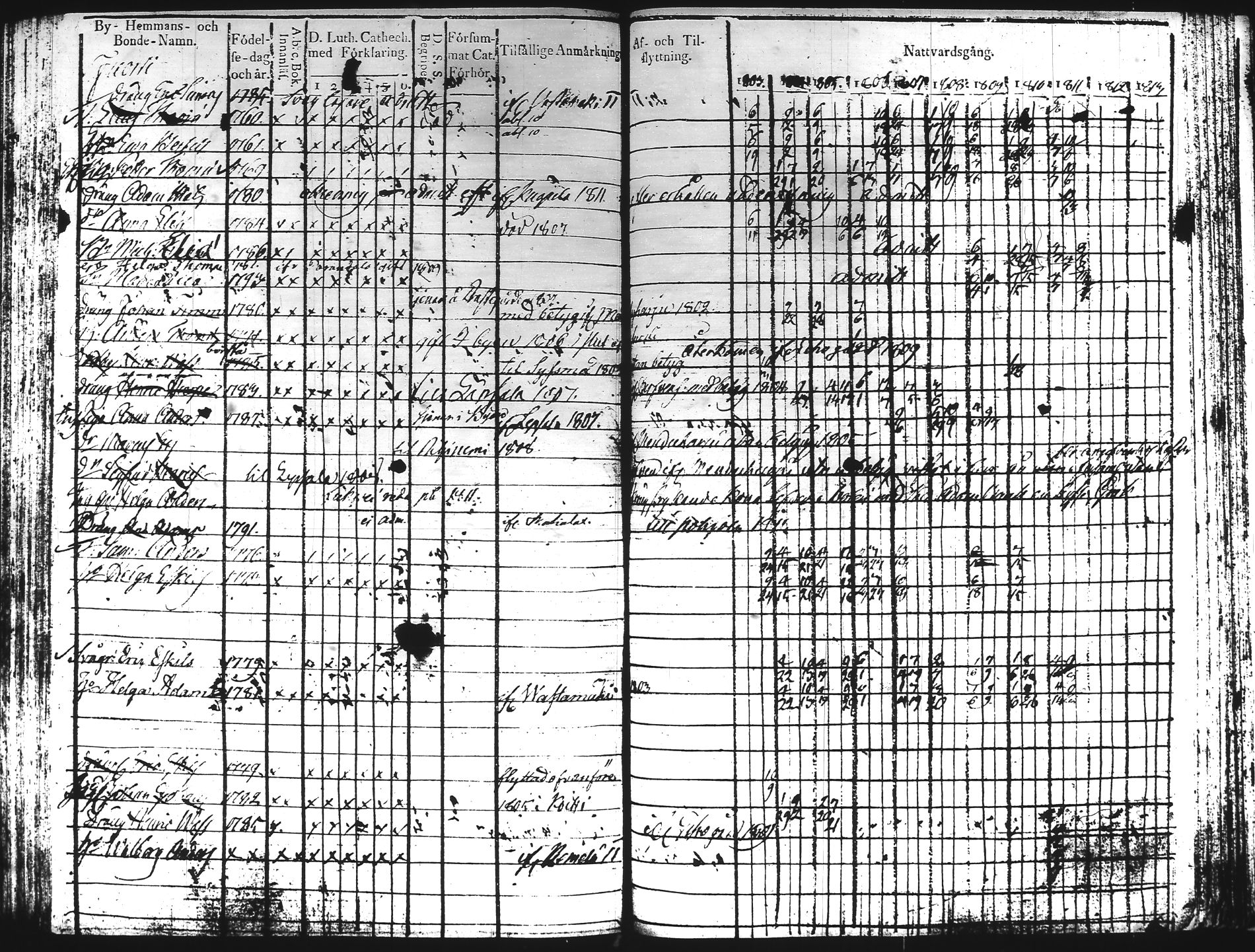 [ kuvat/240.jpg ]