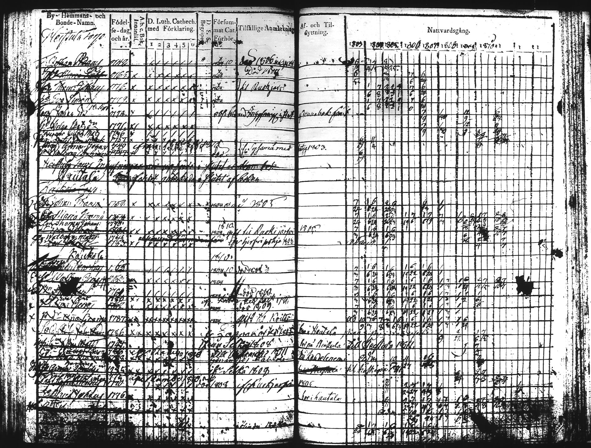 [ kuvat/247.jpg ]