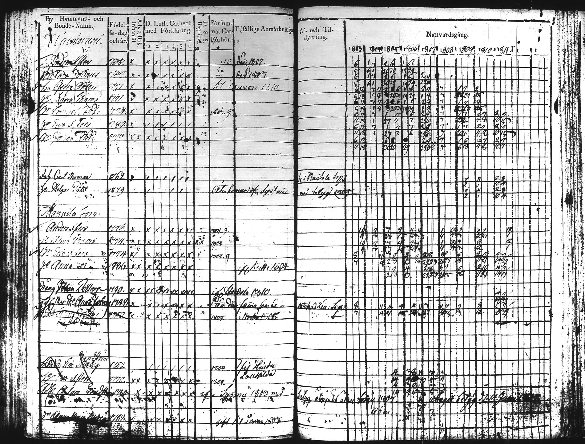 [ kuvat/248.jpg ]