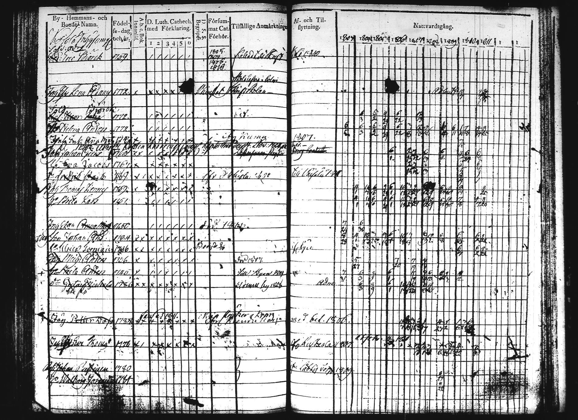 [ kuvat/275.jpg ]