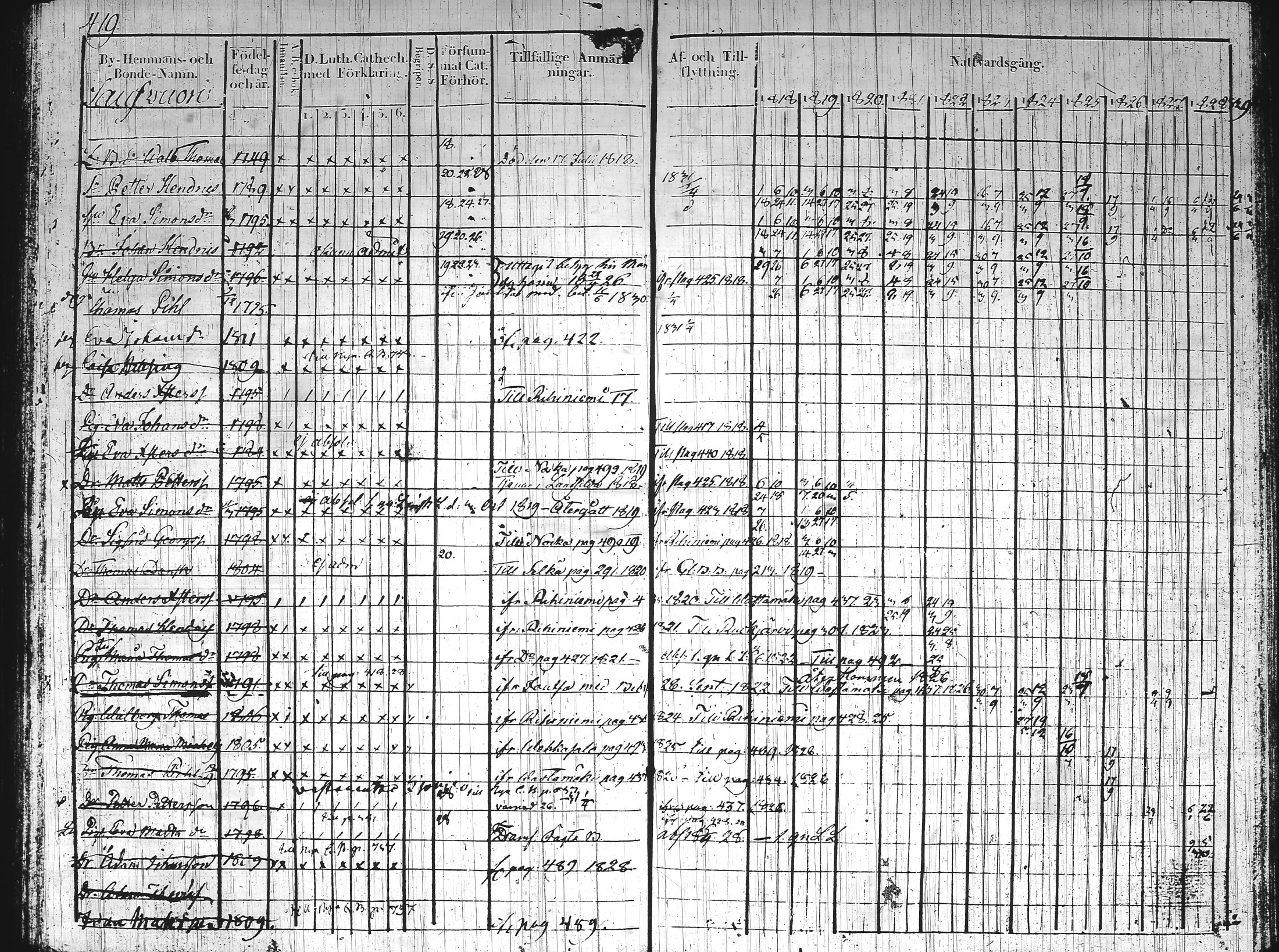[ kuvat/164.jpg ]