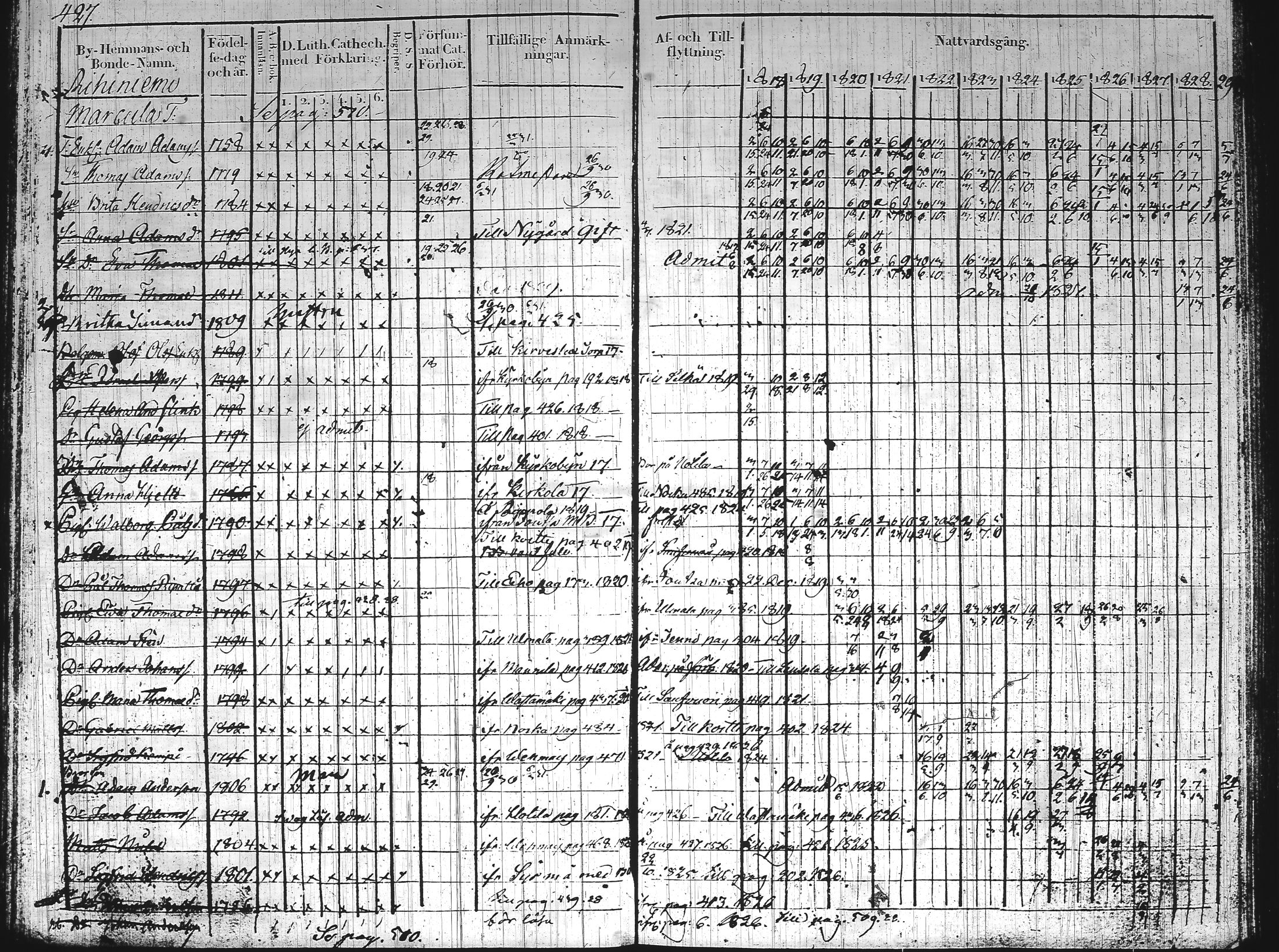 [ kuvat/172.jpg ]