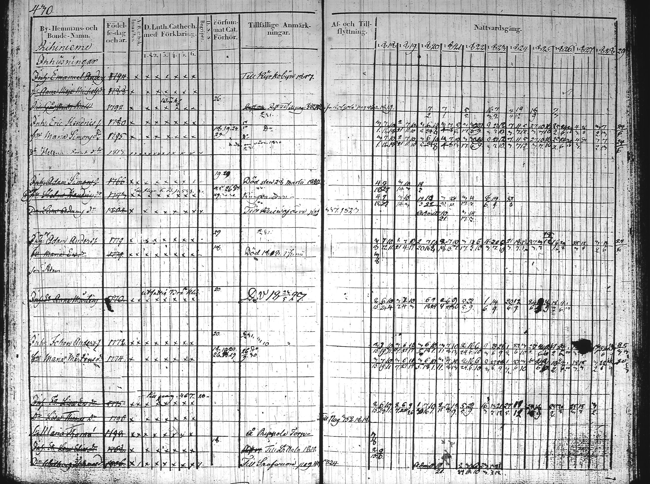 [ kuvat/176.jpg ]