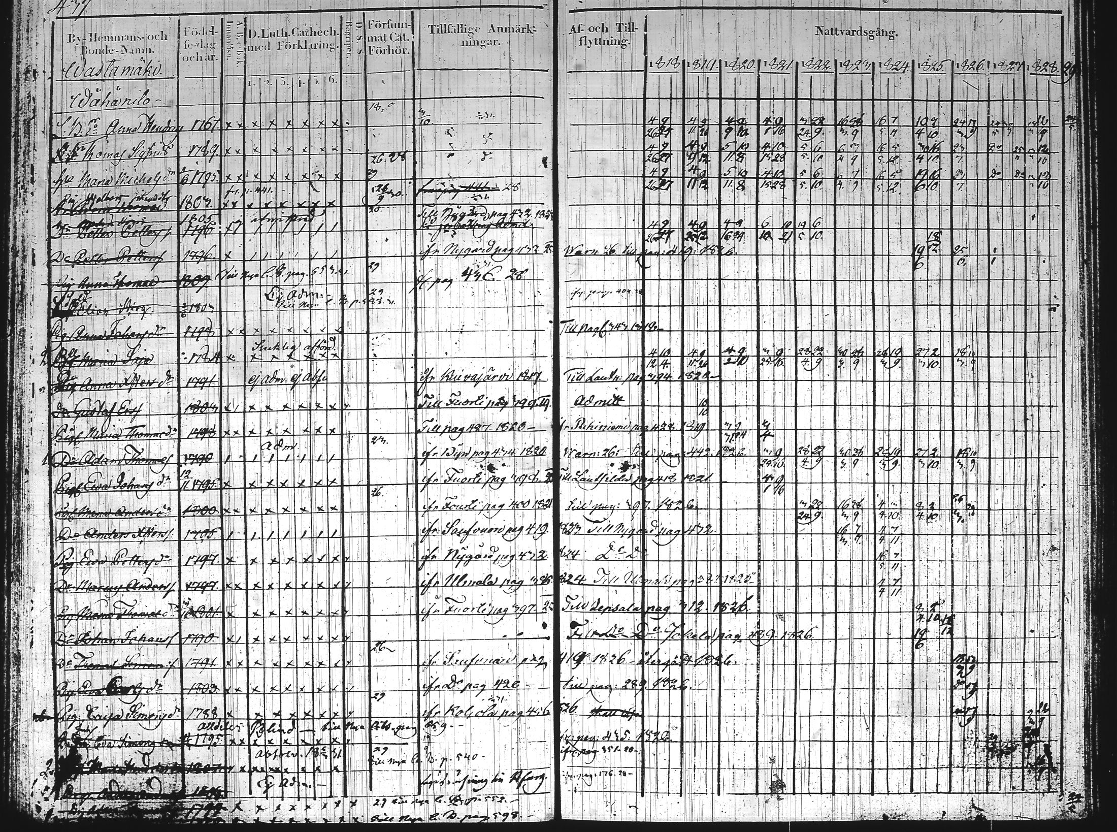 [ kuvat/184.jpg ]