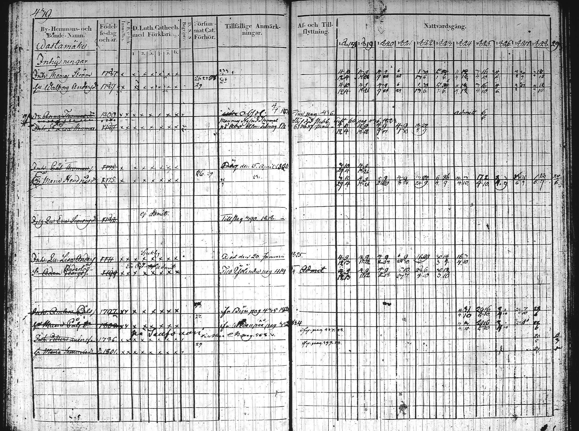 [ kuvat/186.jpg ]