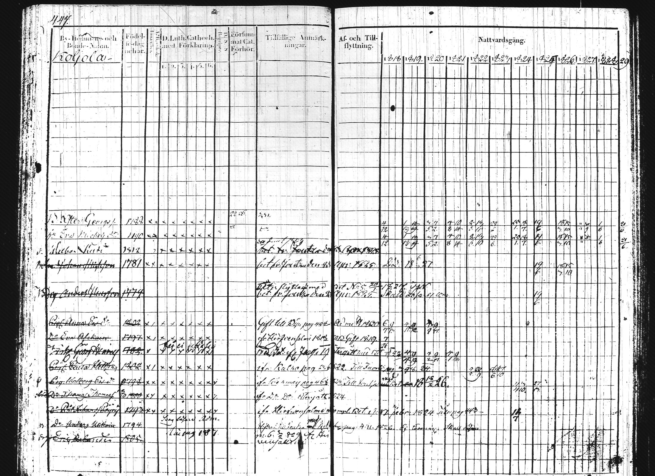 [ kuvat/194.jpg ]