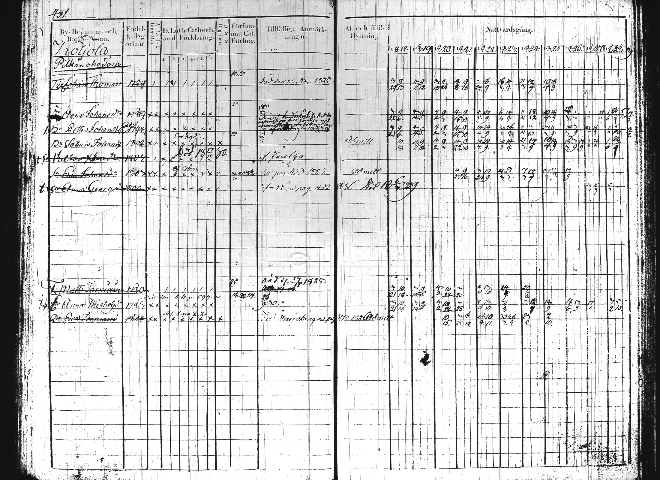 [ kuvat/198.jpg ]