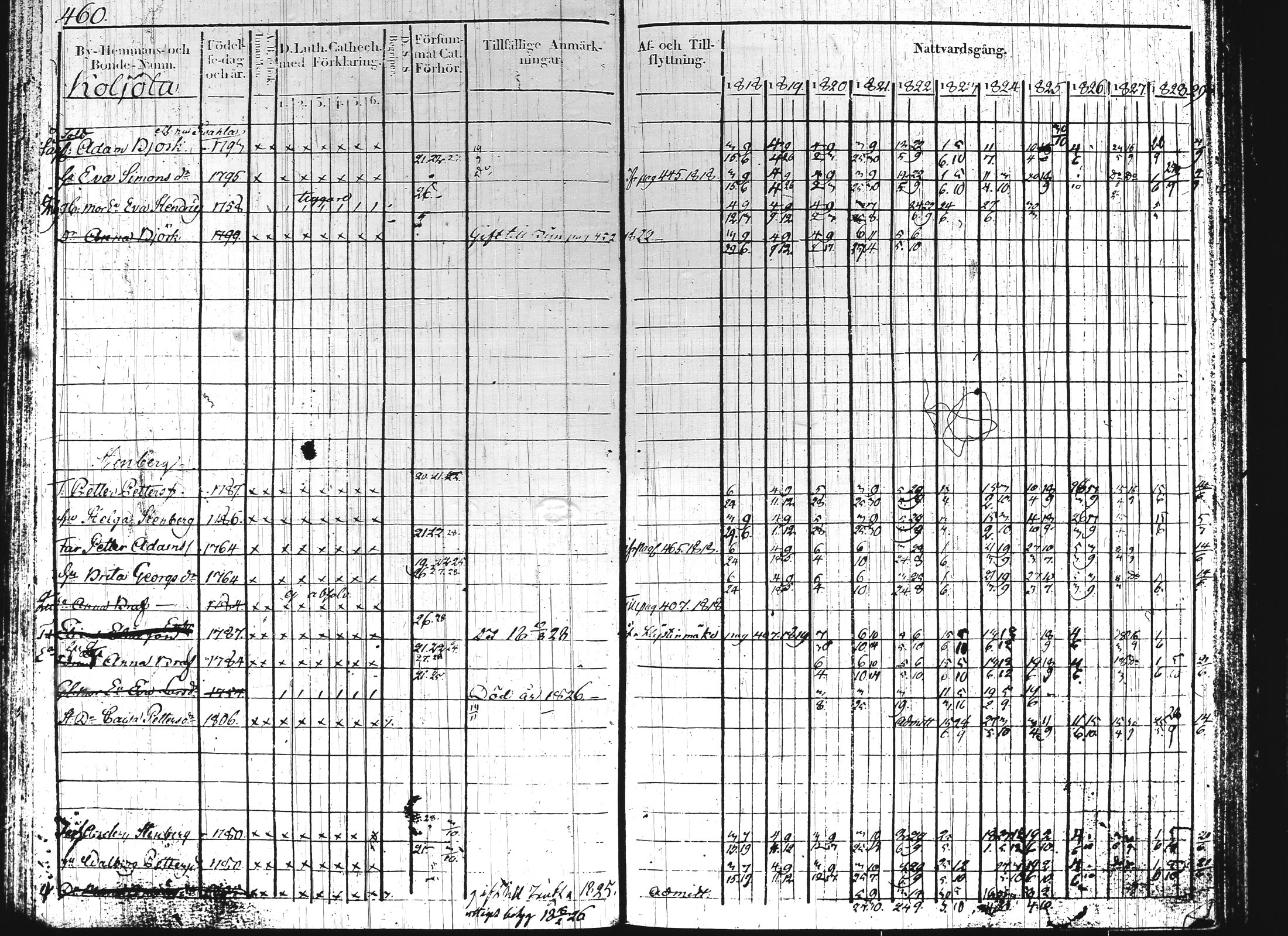 [ kuvat/207.jpg ]