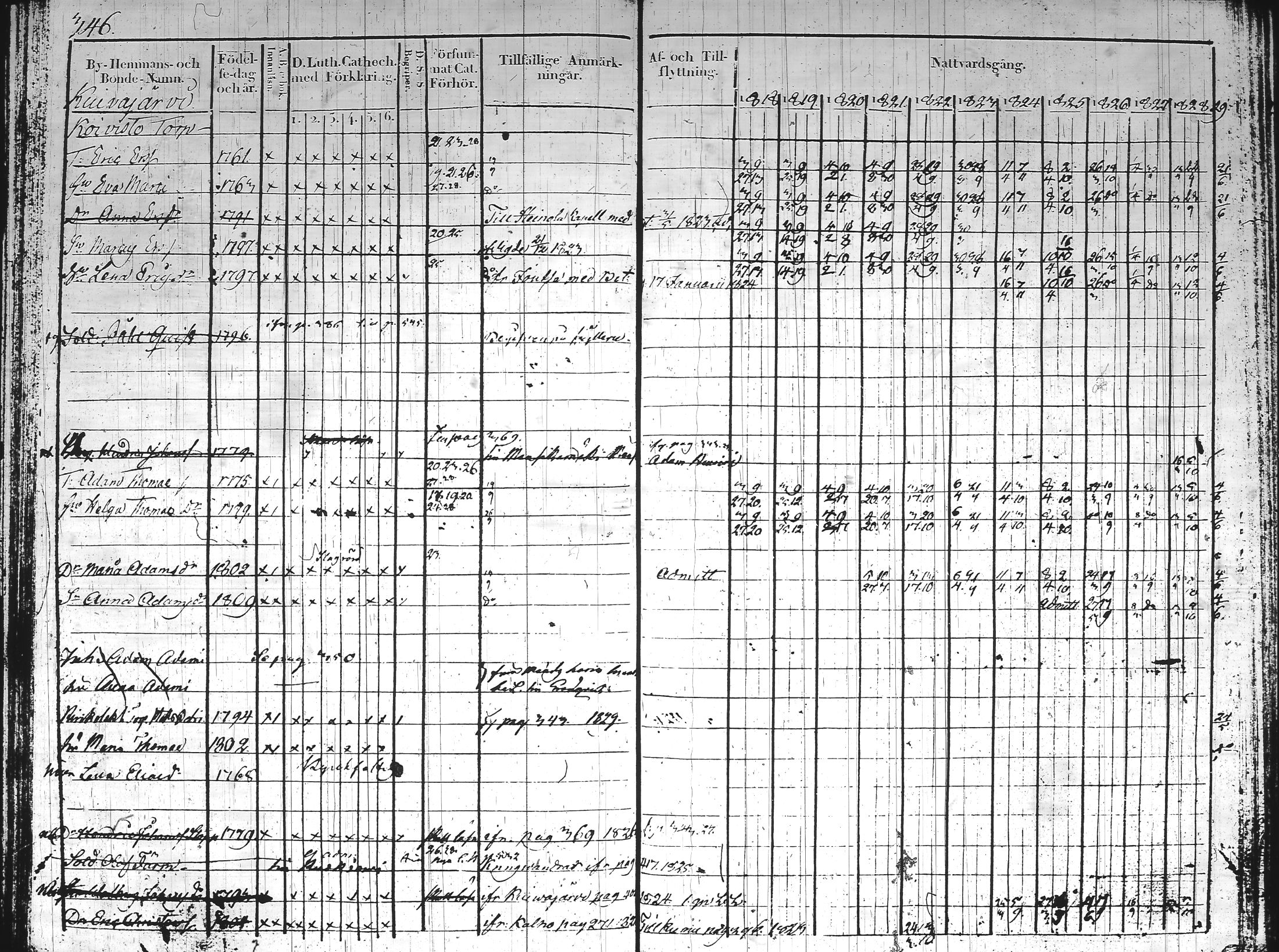 [ kuvat/79.jpg ]