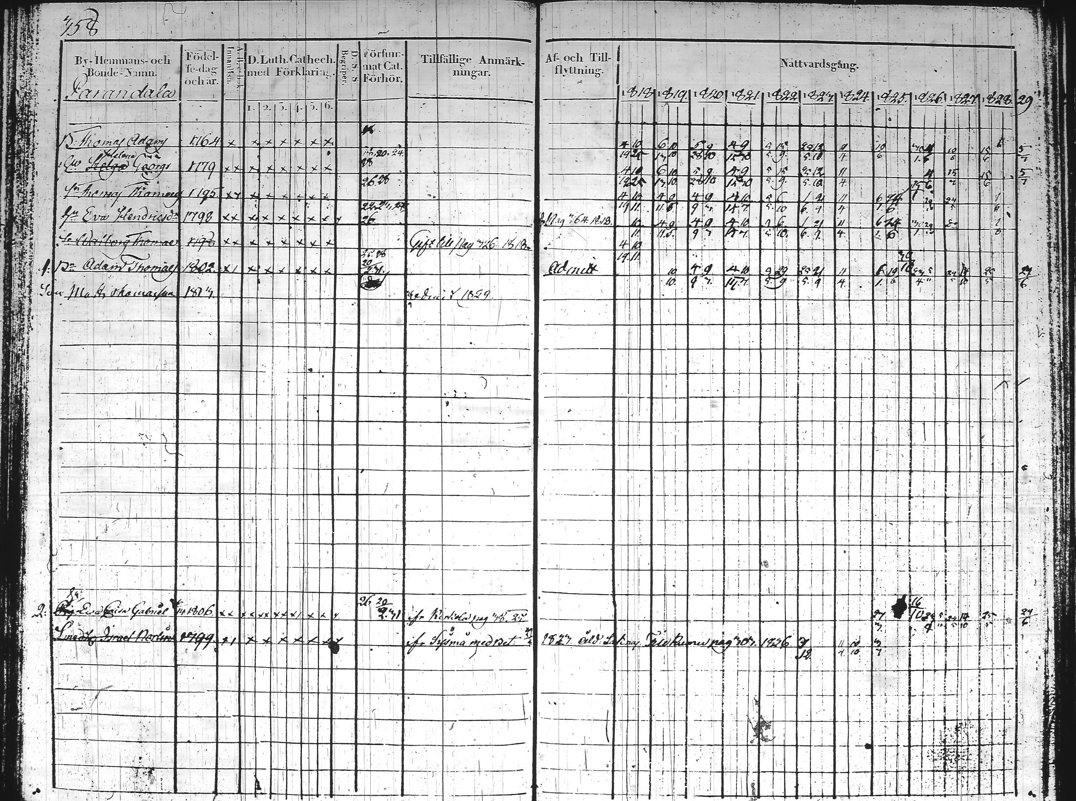 [ kuvat/92.jpg ]