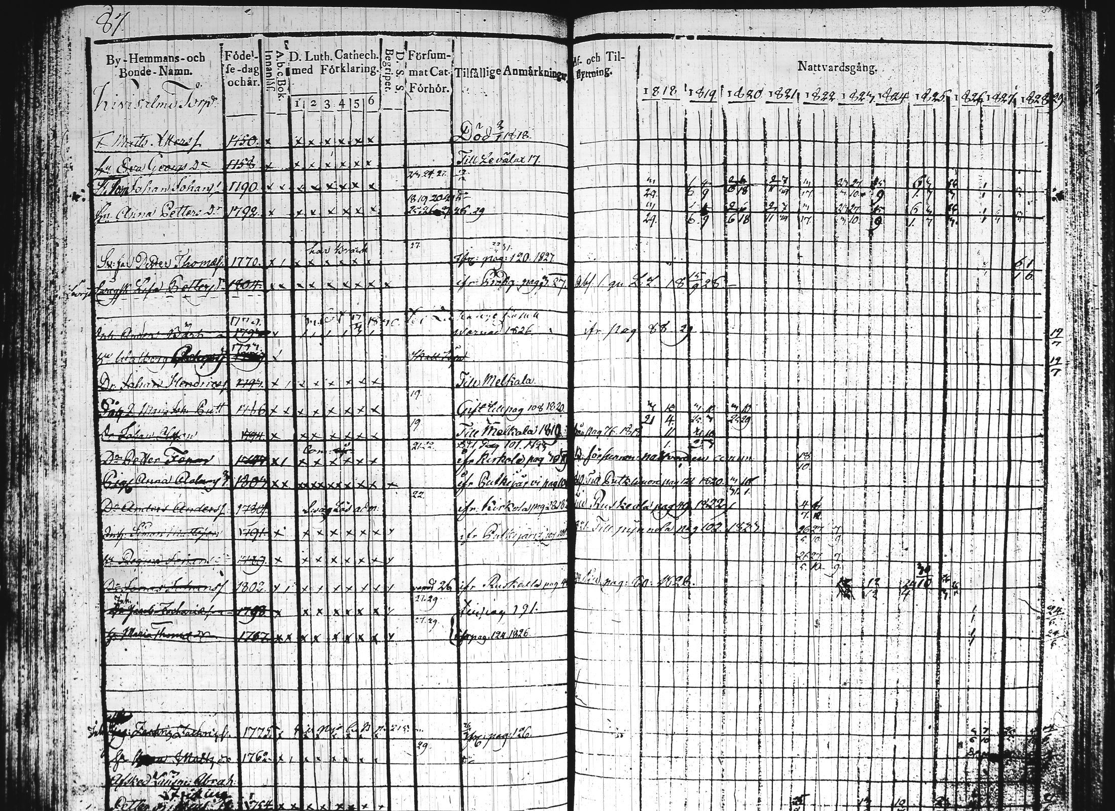 [ kuvat/125.jpg ]