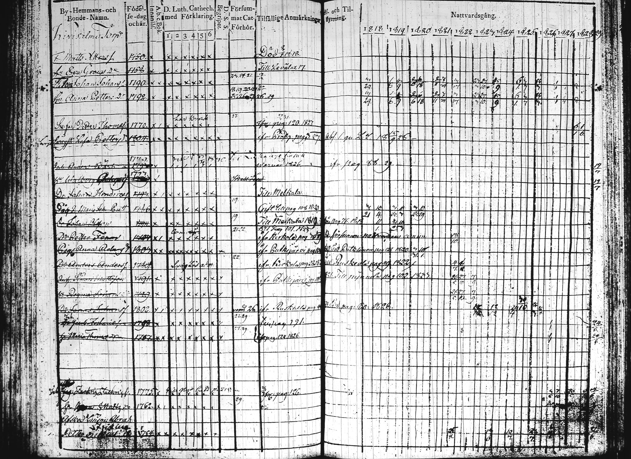 [ kuvat/126.jpg ]