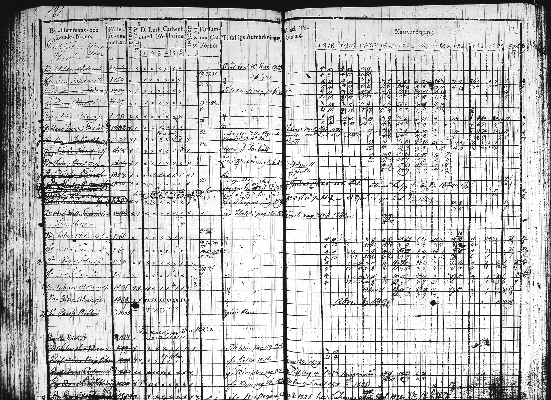[ kuvat/174.jpg ]