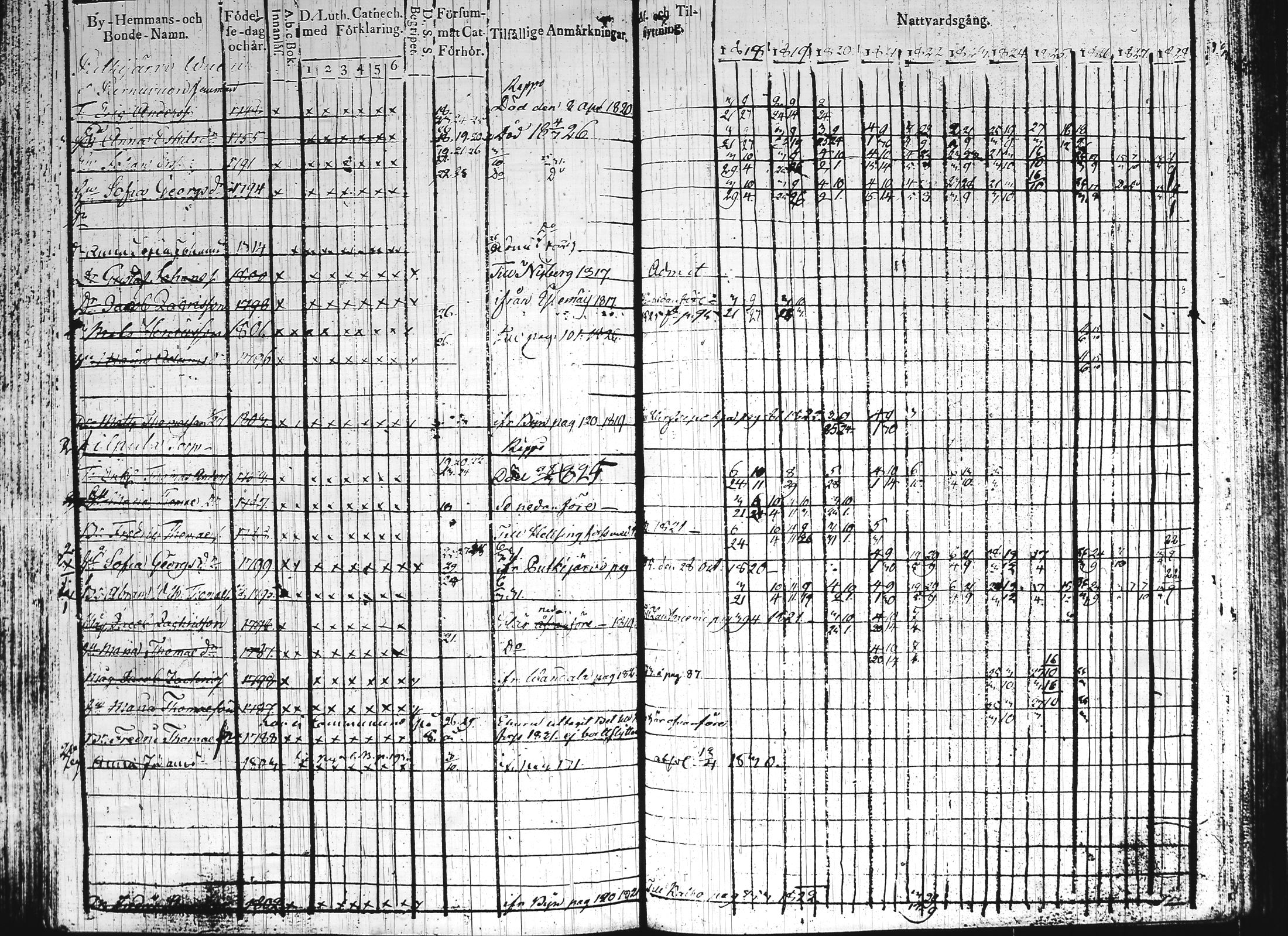 [ kuvat/178.jpg ]