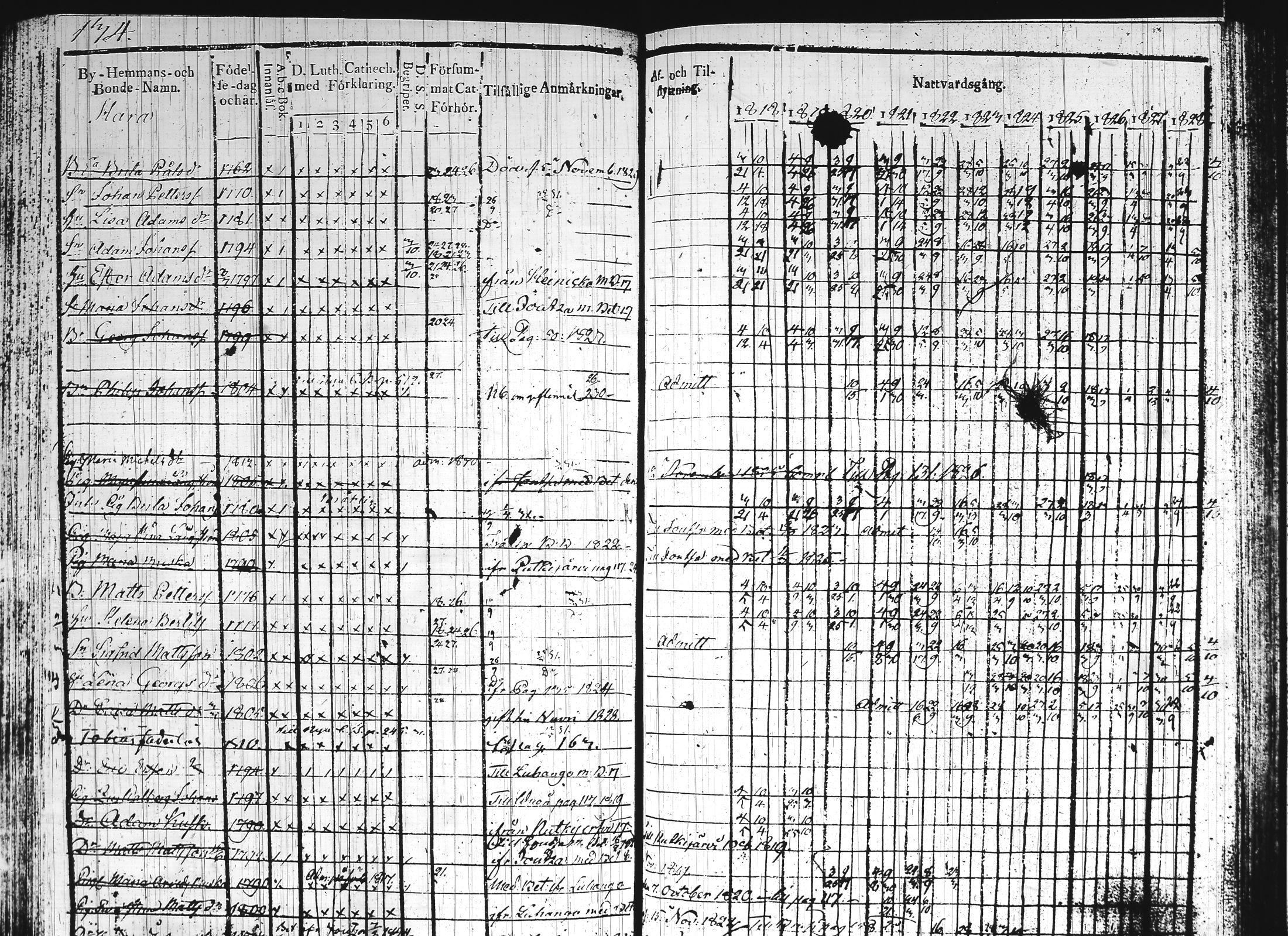 [ kuvat/191.jpg ]