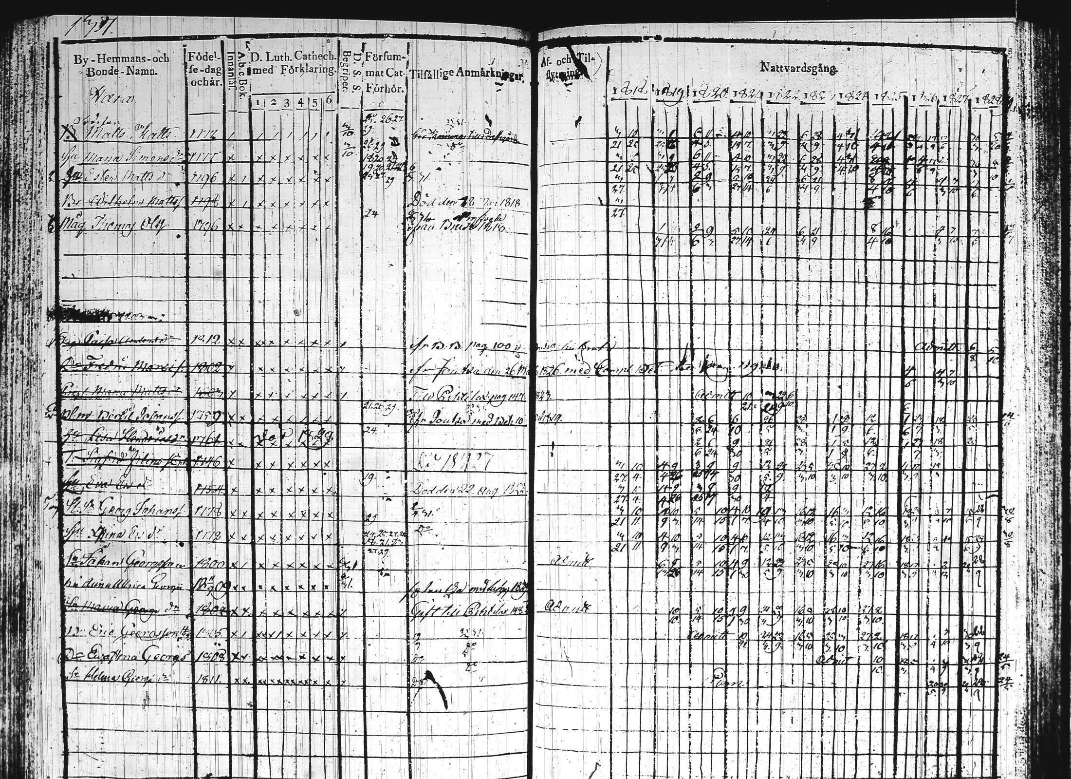 [ kuvat/195.jpg ]