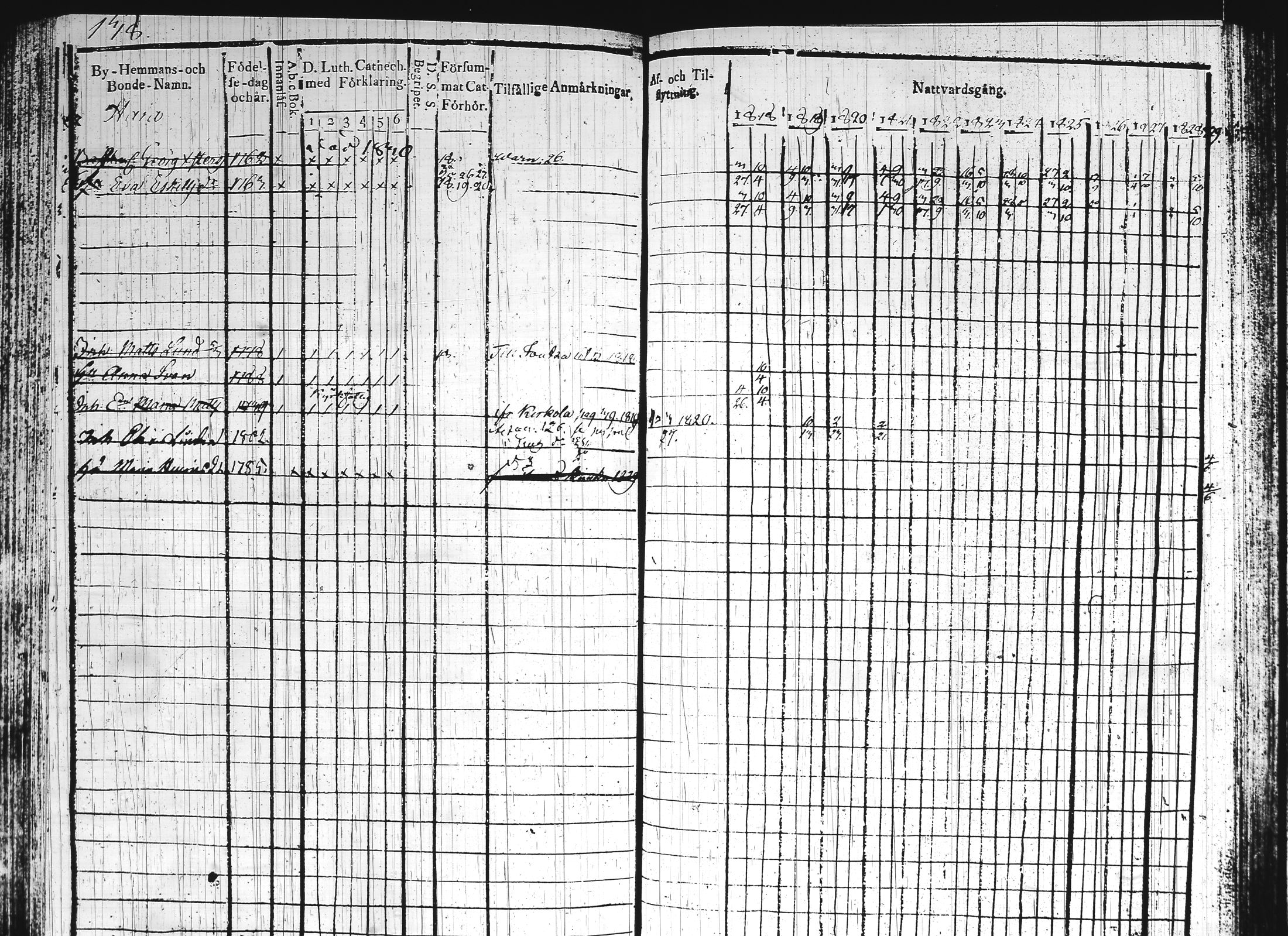 [ kuvat/196.jpg ]
