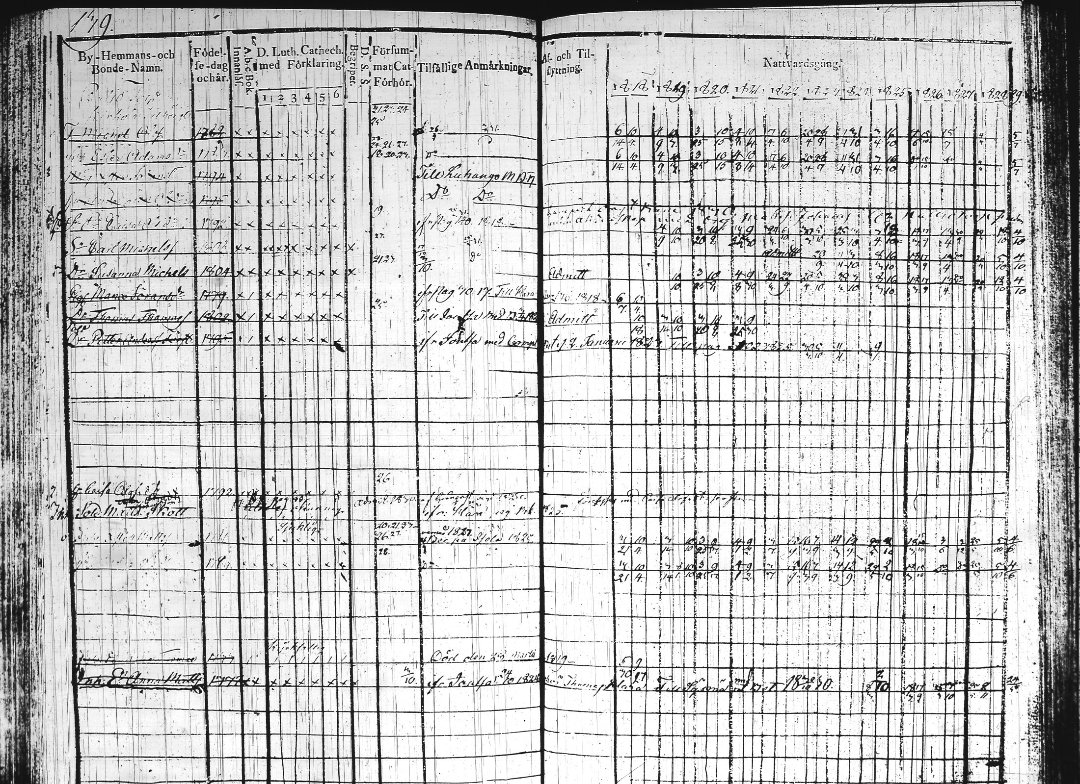 [ kuvat/197.jpg ]