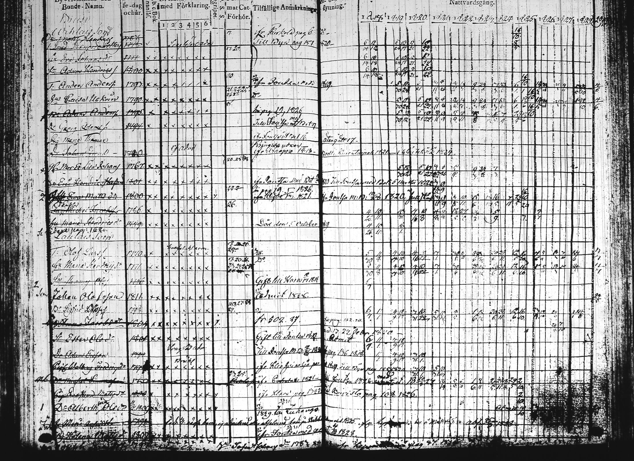[ kuvat/223.jpg ]